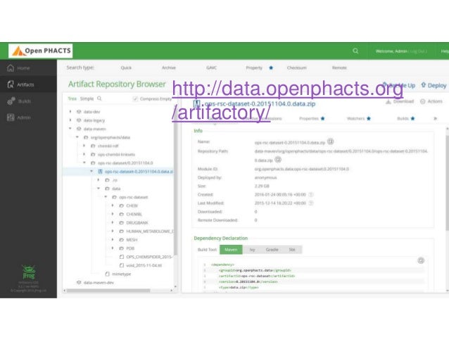 data normalization semantic for OpenPHACTS Implementing platform chemistry data normalization semantic for OpenPHACTS Implementing platform chemistry
