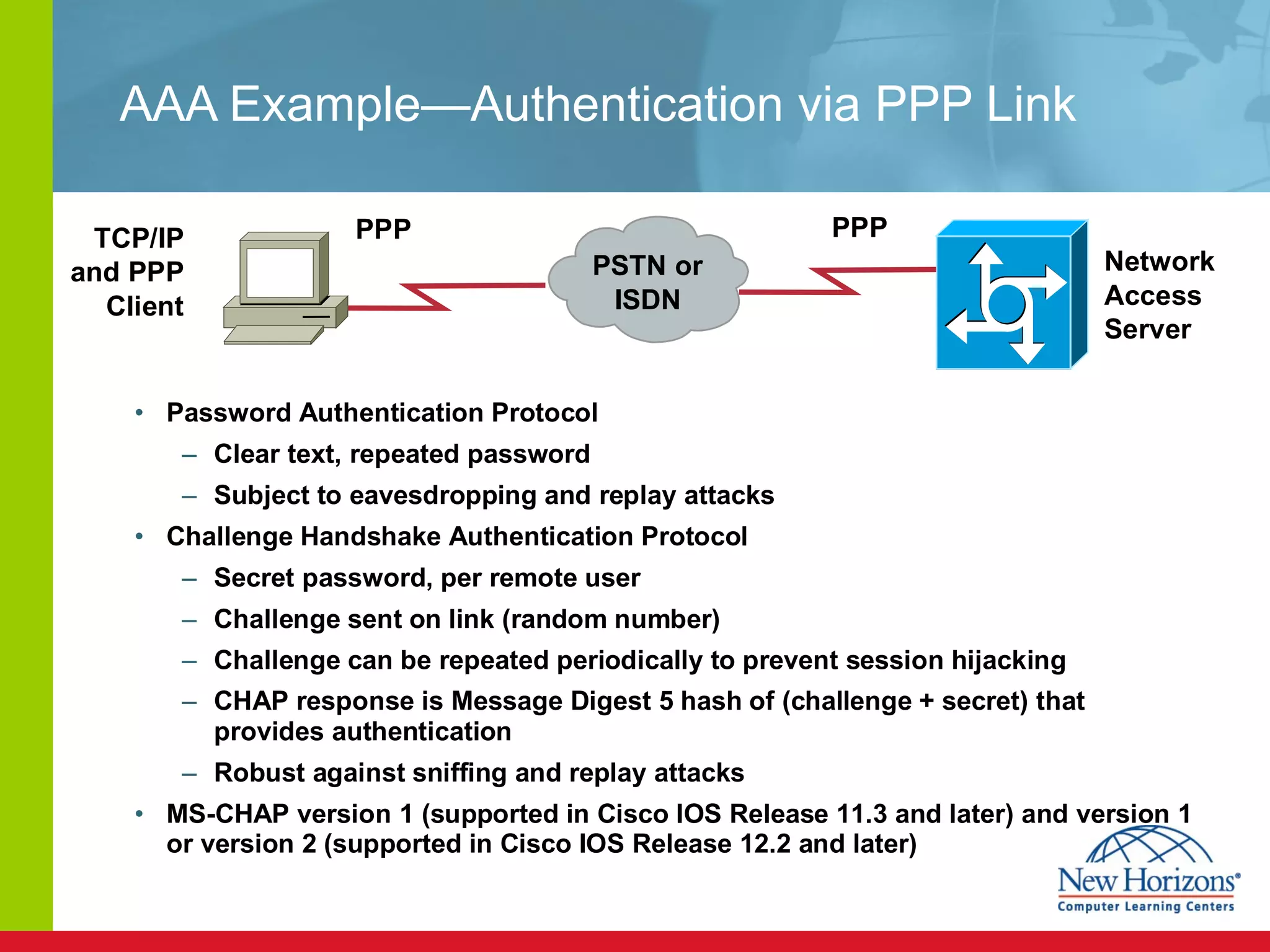 AAA Example—Authentication via PPP Link