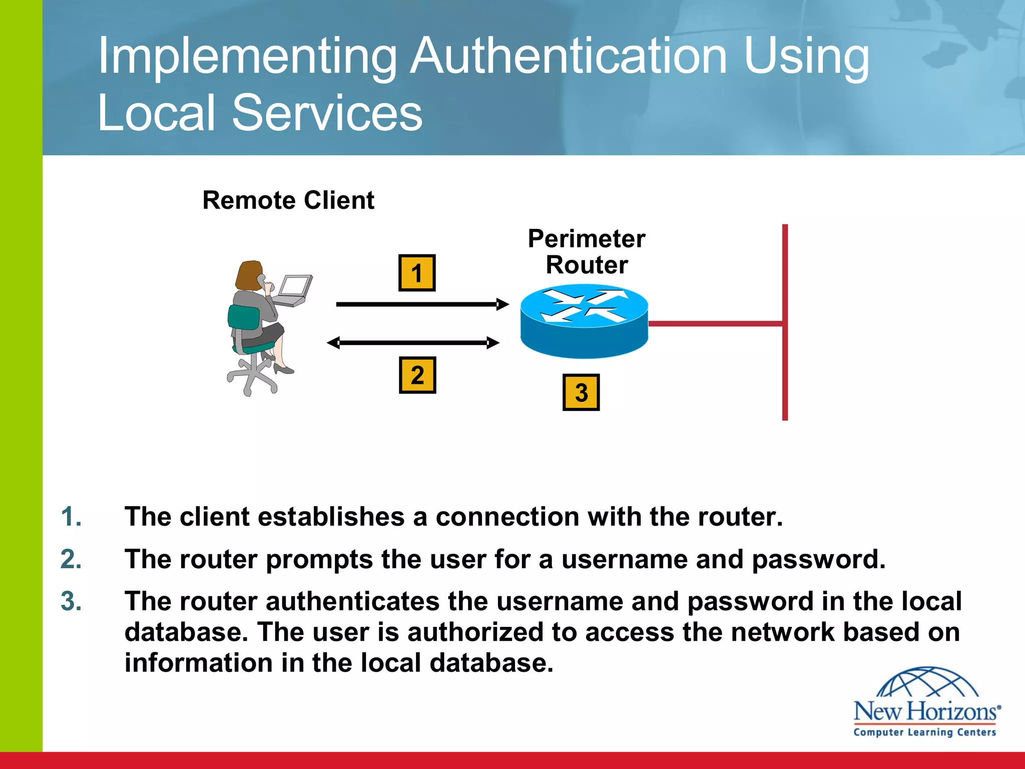 Implementing Authentication Using Local Services