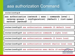 aaa authorization Command