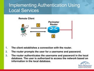 Implementing Authentication Using Local Services