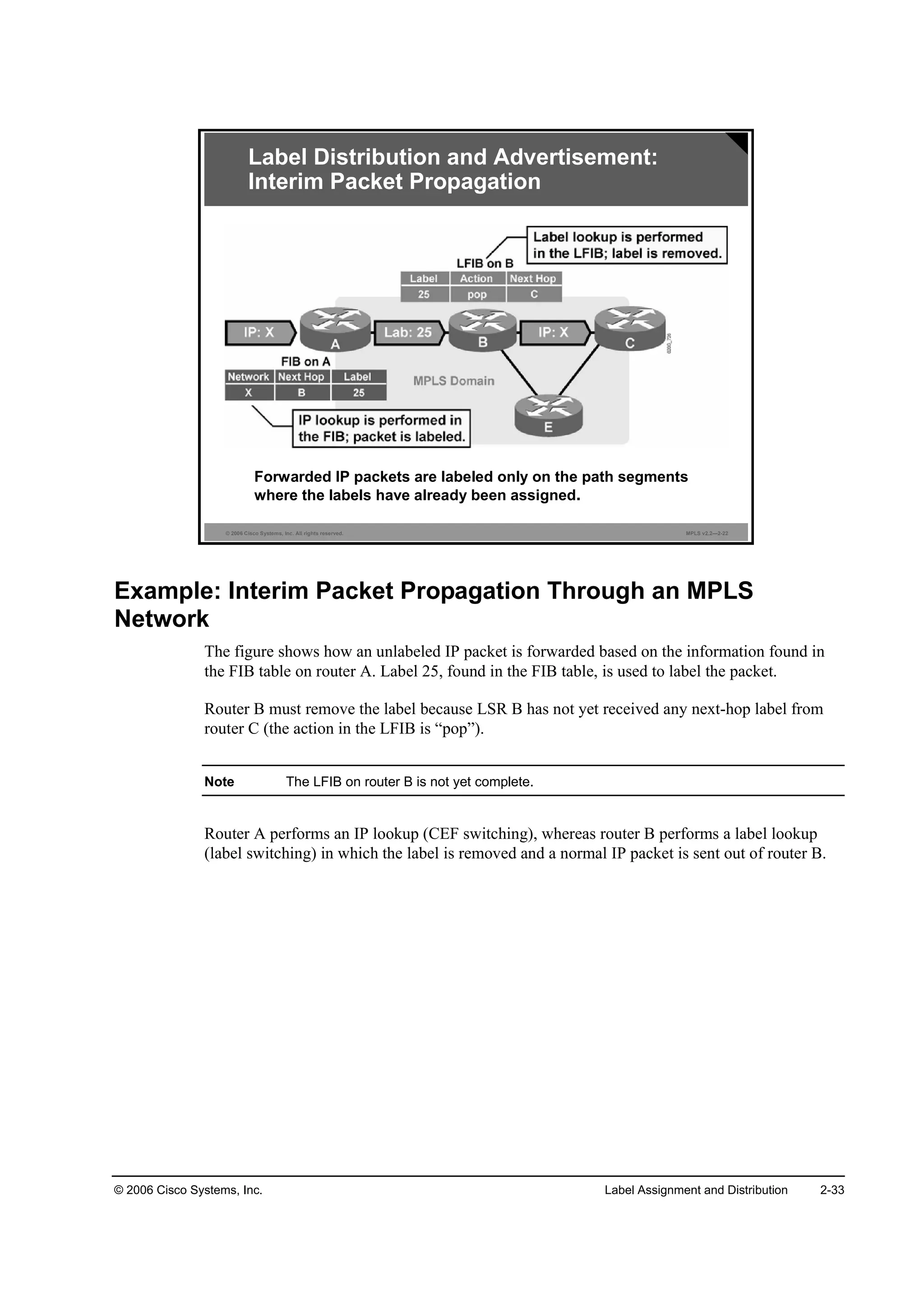© 2006 Cisco Systems, Inc. Label Assignment and Distribution 2-33
© 2006 Cisco Systems, Inc. All rights reserved. MPLS v2.2—2-22
Label Distribution and Advertisement:
Interim Packet Propagation
Forwarded IP packets are labeled only on the path segments
where the labels have already been assigned.
Example: Interim Packet Propagation Through an MPLS
Network
The figure shows how an unlabeled IP packet is forwarded based on the information found in
the FIB table on router A. Label 25, found in the FIB table, is used to label the packet.
Router B must remove the label because LSR B has not yet received any next-hop label from
router C (the action in the LFIB is “pop”).
Note The LFIB on router B is not yet complete.
Router A performs an IP lookup (CEF switching), whereas router B performs a label lookup
(label switching) in which the label is removed and a normal IP packet is sent out of router B.
 