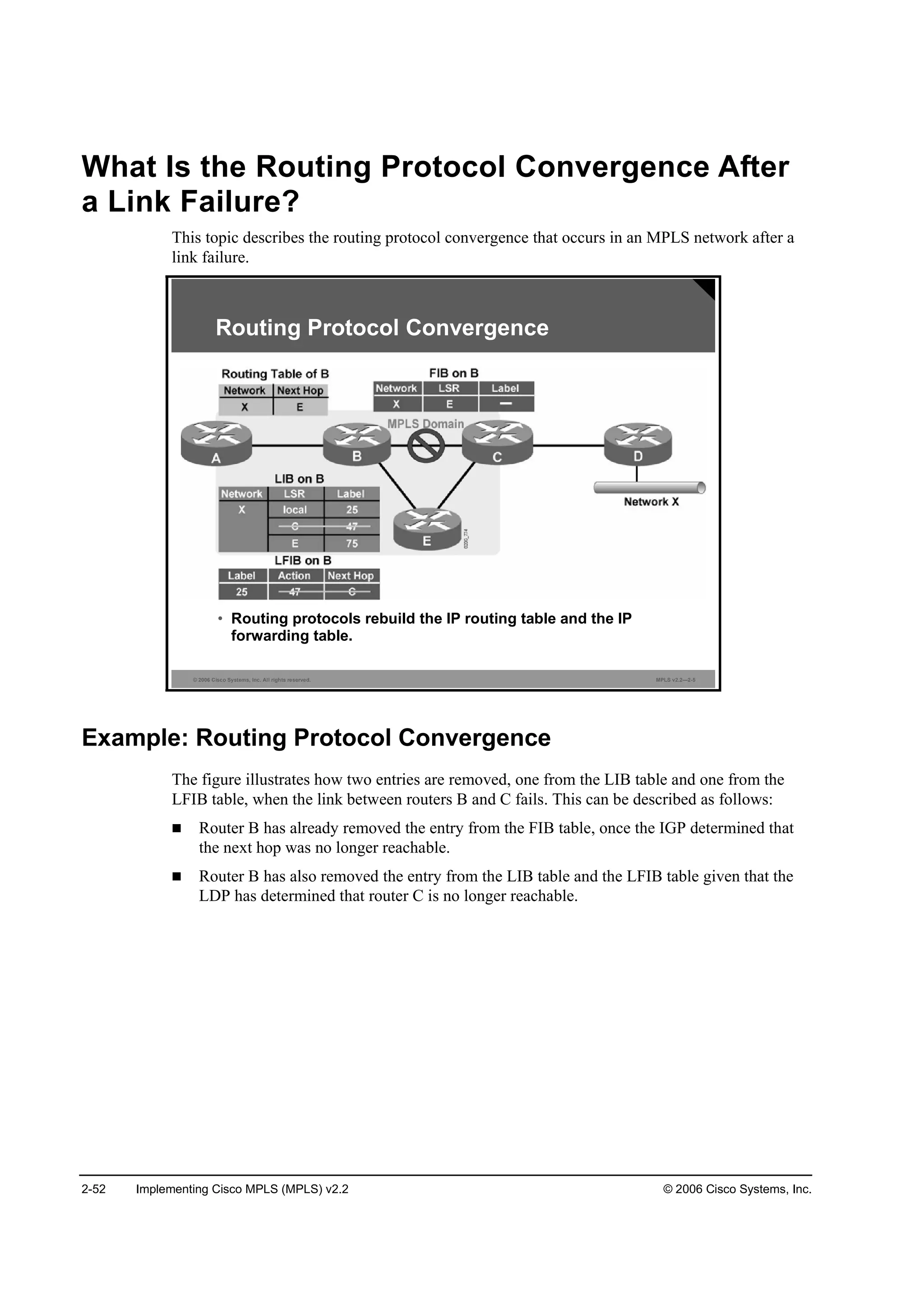 2-52 Implementing Cisco MPLS (MPLS) v2.2 © 2006 Cisco Systems, Inc.
What Is the Routing Protocol Convergence After
a Link Failure?
This topic describes the routing protocol convergence that occurs in an MPLS network after a
link failure.
© 2006 Cisco Systems, Inc. All rights reserved. MPLS v2.2—2-5
Routing Protocol Convergence
• Routing protocols rebuild the IP routing table and the IP
forwarding table.
Example: Routing Protocol Convergence
The figure illustrates how two entries are removed, one from the LIB table and one from the
LFIB table, when the link between routers B and C fails. This can be described as follows:
Router B has already removed the entry from the FIB table, once the IGP determined that
the next hop was no longer reachable.
Router B has also removed the entry from the LIB table and the LFIB table given that the
LDP has determined that router C is no longer reachable.
 