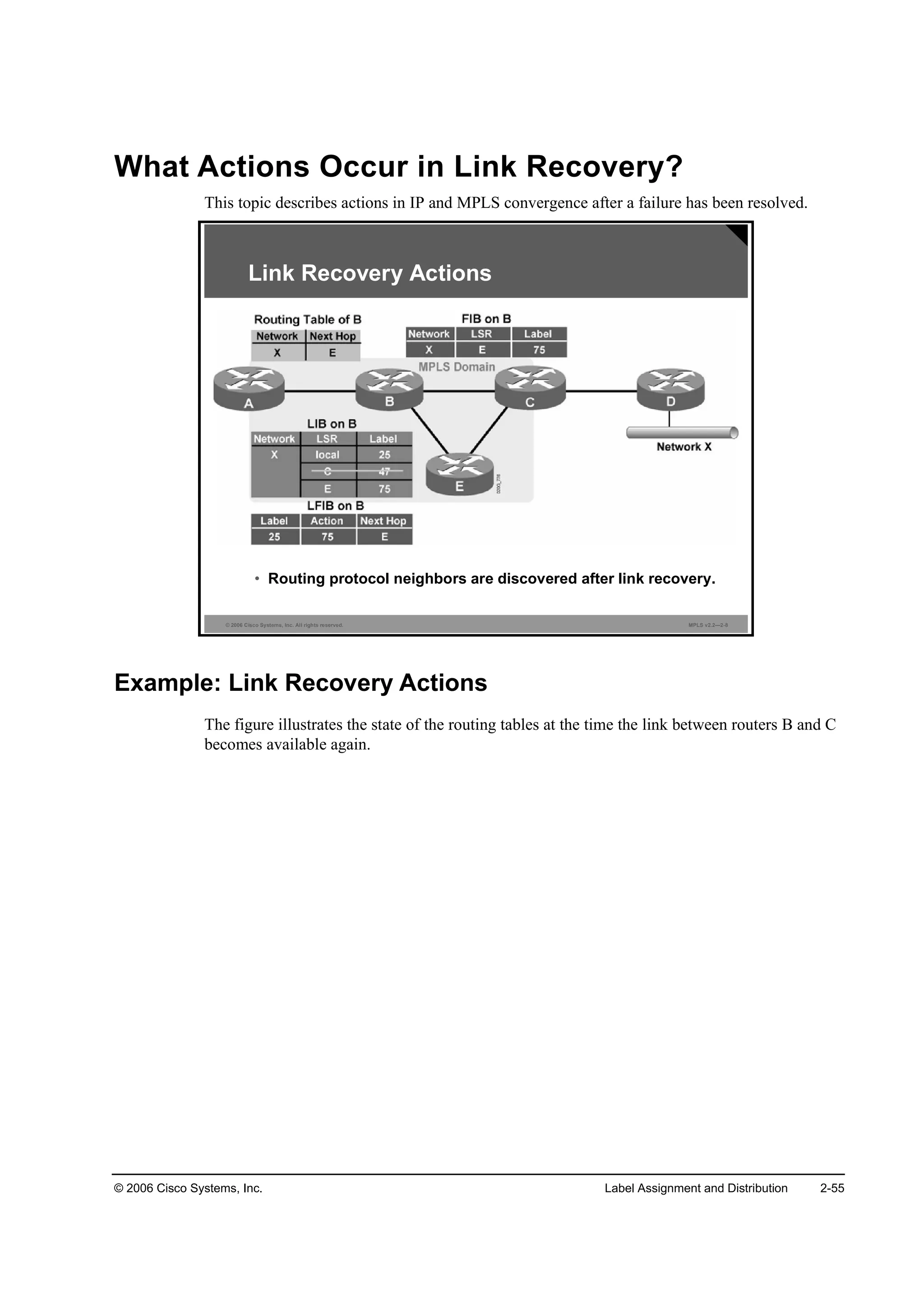 © 2006 Cisco Systems, Inc. Label Assignment and Distribution 2-55
What Actions Occur in Link Recovery?
This topic describes actions in IP and MPLS convergence after a failure has been resolved.
© 2006 Cisco Systems, Inc. All rights reserved. MPLS v2.2—2-8
Link Recovery Actions
• Routing protocol neighbors are discovered after link recovery.
Example: Link Recovery Actions
The figure illustrates the state of the routing tables at the time the link between routers B and C
becomes available again.
 