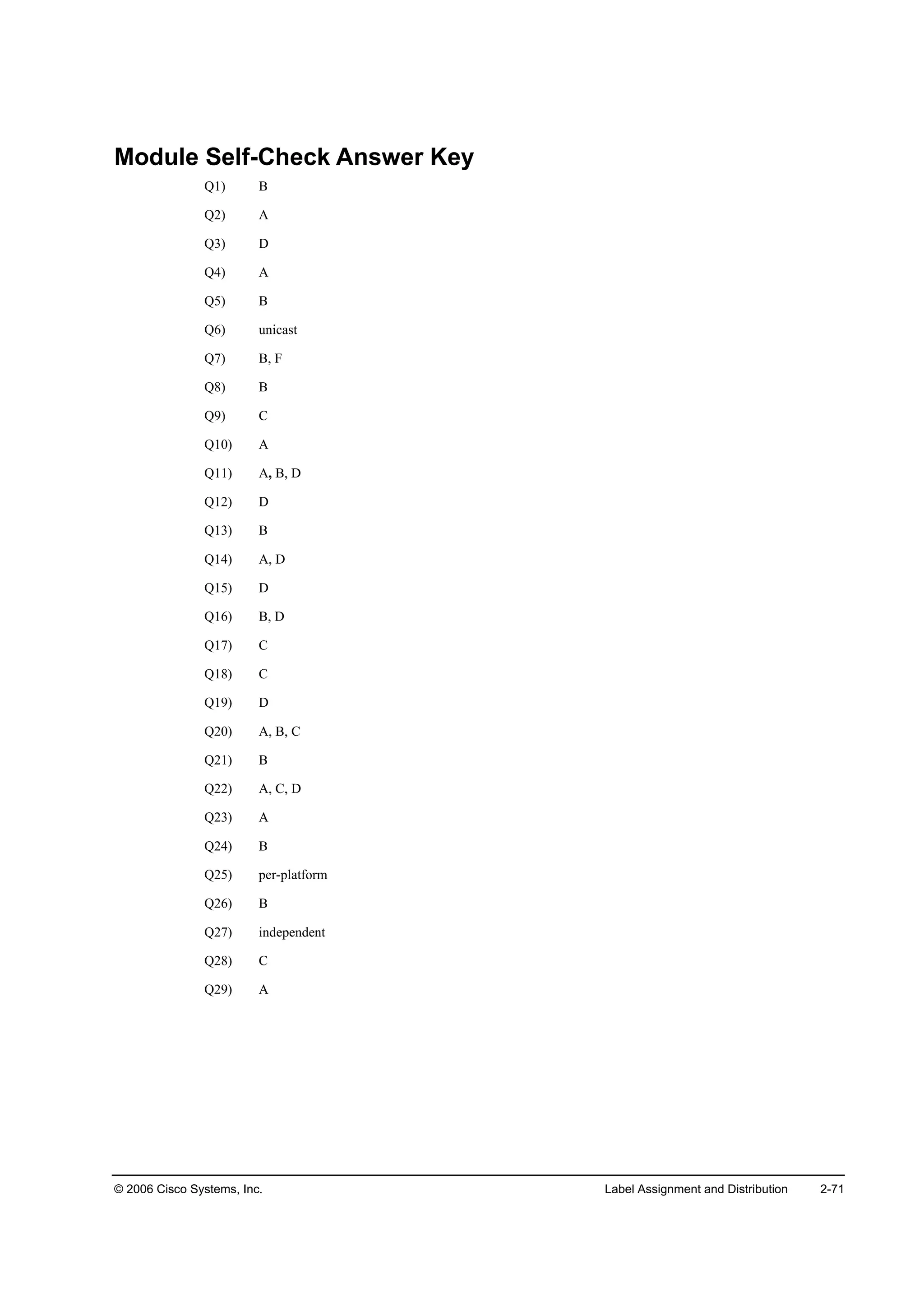 © 2006 Cisco Systems, Inc. Label Assignment and Distribution 2-71
Module Self-Check Answer Key
Q1) B
Q2) A
Q3) D
Q4) A
Q5) B
Q6) unicast
Q7) B, F
Q8) B
Q9) C
Q10) A
Q11) A, B, D
Q12) D
Q13) B
Q14) A, D
Q15) D
Q16) B, D
Q17) C
Q18) C
Q19) D
Q20) A, B, C
Q21) B
Q22) A, C, D
Q23) A
Q24) B
Q25) per-platform
Q26) B
Q27) independent
Q28) C
Q29) A
 