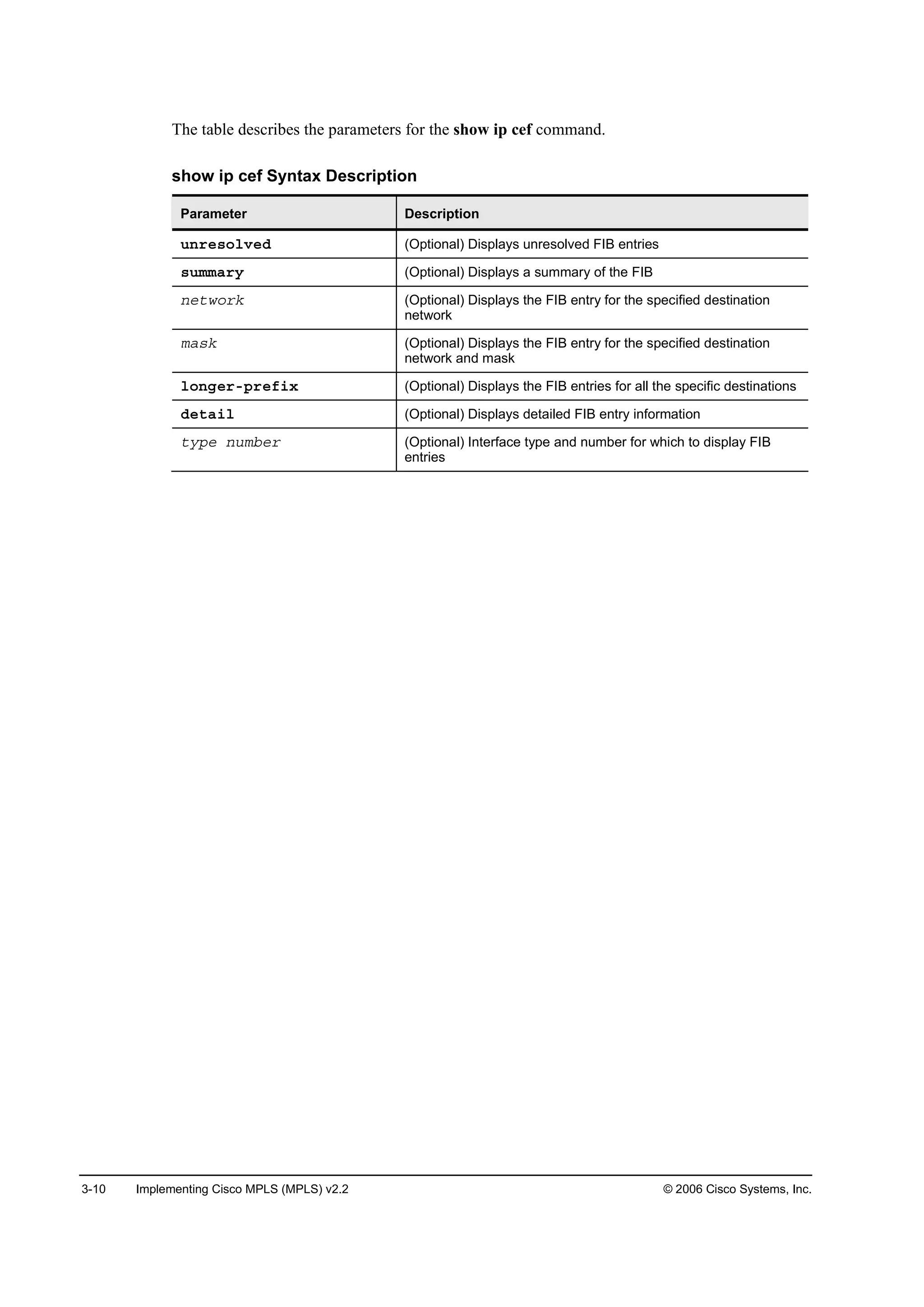 3-10 Implementing Cisco MPLS (MPLS) v2.2 © 2006 Cisco Systems, Inc.
The table describes the parameters for the show ip cef command.
show ip cef Syntax Description
Parameter Description
«˛®»­±´Ş»Ľ (Optional) Displays unresolved FIB entries
­«łłż®§ (Optional) Displays a summary of the FIB
˛»¬©±®µ (Optional) Displays the FIB entry for the specified destination
network
łż­µ (Optional) Displays the FIB entry for the specified destination
network and mask
´±˛ą»®ó°®»ş·¨ (Optional) Displays the FIB entries for all the specific destinations
Ľ»¬ż·´ (Optional) Displays detailed FIB entry information
¬§°» ˛«łľ»® (Optional) Interface type and number for which to display FIB
entries
 