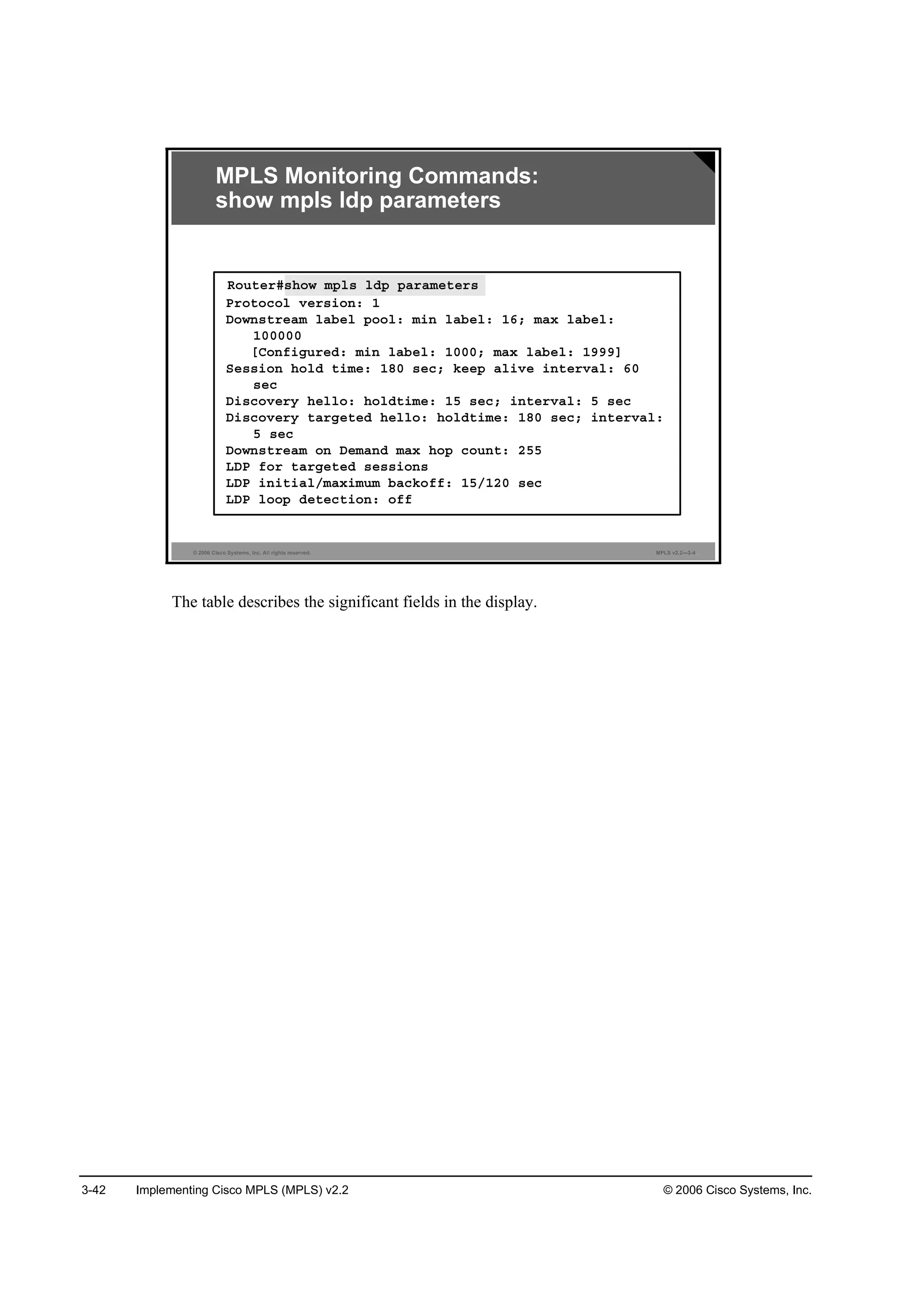 3-42 Implementing Cisco MPLS (MPLS) v2.2 © 2006 Cisco Systems, Inc.
© 2006 Cisco Systems, Inc. All rights reserved. MPLS v2.2—3-4
Đ®±¬±˝±´ Ş»®­·±˛ć ď
Ü±©˛­¬®»żł ´żľ»´ °±±´ć ł·˛ ´żľ»´ć ďęĺ łż¨ ´żľ»´ć
ďđđđđđ
ĹÝ±˛ş·ą«®»Ľć ł·˛ ´żľ»´ć ďđđđĺ łż¨ ´żľ»´ć ďçççĂ
Í»­­·±˛ ¸±´Ľ ¬·ł»ć ďčđ ­»˝ĺ µ»»° ż´·Ş» ·˛¬»®Şż´ć ęđ
­»˝
Ü·­˝±Ş»®§ ¸»´´±ć ¸±´Ľ¬·ł»ć ďë ­»˝ĺ ·˛¬»®Şż´ć ë ­»˝
Ü·­˝±Ş»®§ ¬ż®ą»¬»Ľ ¸»´´±ć ¸±´Ľ¬·ł»ć ďčđ ­»˝ĺ ·˛¬»®Şż´ć
ë ­»˝
Ü±©˛­¬®»żł ±˛ Ü»łż˛Ľ łż¨ ¸±° ˝±«˛¬ć îëë
ÔÜĐ ş±® ¬ż®ą»¬»Ľ ­»­­·±˛­
ÔÜĐ ·˛·¬·ż´ńłż¨·ł«ł ľż˝µ±şşć ďëńďîđ ­»˝
ÔÜĐ ´±±° Ľ»¬»˝¬·±˛ć ±şş
Î±«¬»®ý­¸±© ł°´­ ´Ľ° °ż®żł»¬»®­
MPLS Monitoring Commands:
show mpls ldp parameters
The table describes the significant fields in the display.
 
