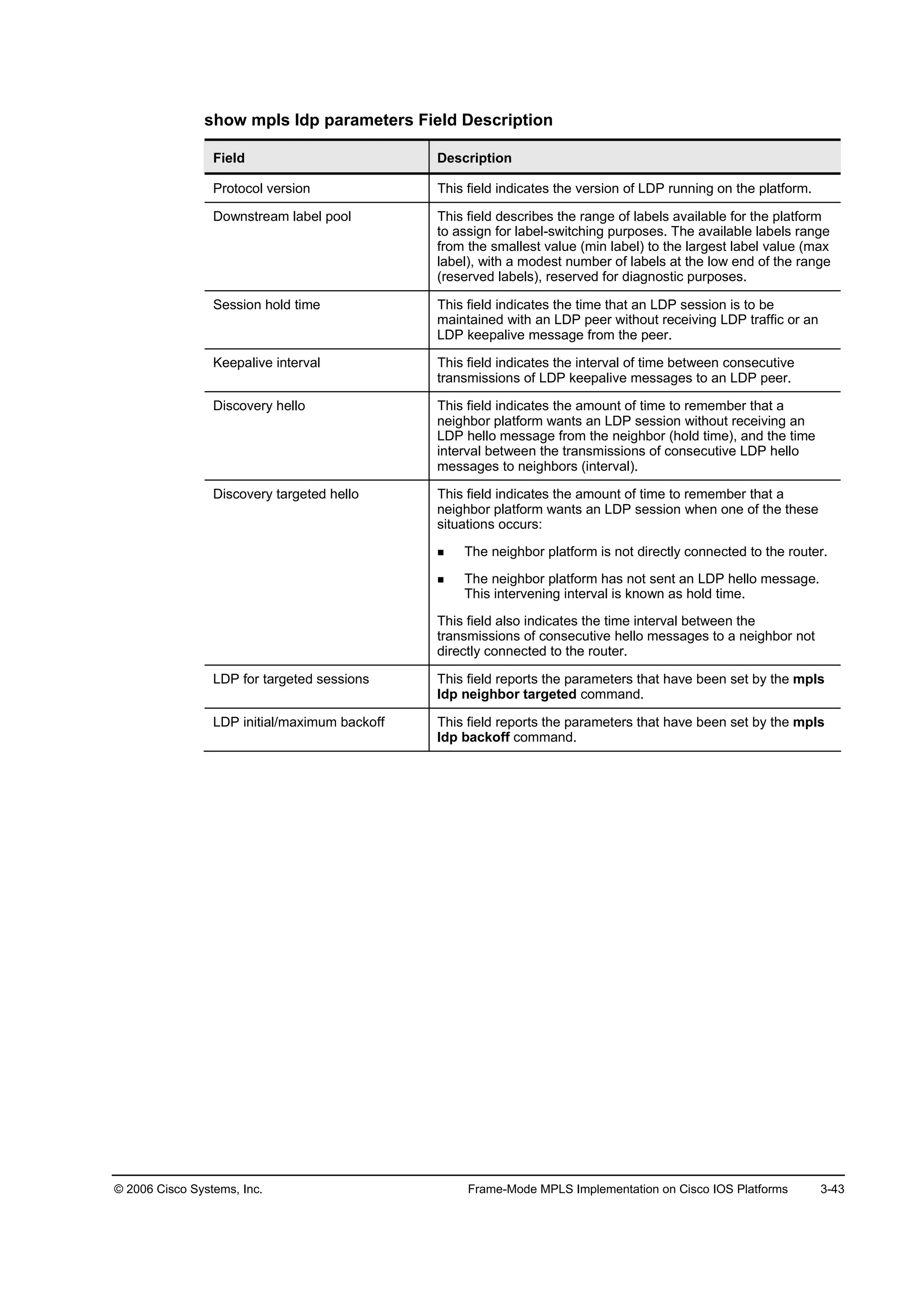 © 2006 Cisco Systems, Inc. Frame-Mode MPLS Implementation on Cisco IOS Platforms 3-43
show mpls ldp parameters Field Description
Field Description
Protocol version This field indicates the version of LDP running on the platform.
Downstream label pool This field describes the range of labels available for the platform
to assign for label-switching purposes. The available labels range
from the smallest value (min label) to the largest label value (max
label), with a modest number of labels at the low end of the range
(reserved labels), reserved for diagnostic purposes.
Session hold time This field indicates the time that an LDP session is to be
maintained with an LDP peer without receiving LDP traffic or an
LDP keepalive message from the peer.
Keepalive interval This field indicates the interval of time between consecutive
transmissions of LDP keepalive messages to an LDP peer.
Discovery hello This field indicates the amount of time to remember that a
neighbor platform wants an LDP session without receiving an
LDP hello message from the neighbor (hold time), and the time
interval between the transmissions of consecutive LDP hello
messages to neighbors (interval).
Discovery targeted hello This field indicates the amount of time to remember that a
neighbor platform wants an LDP session when one of the these
situations occurs:
The neighbor platform is not directly connected to the router.
The neighbor platform has not sent an LDP hello message.
This intervening interval is known as hold time.
This field also indicates the time interval between the
transmissions of consecutive hello messages to a neighbor not
directly connected to the router.
LDP for targeted sessions This field reports the parameters that have been set by the mpls
ldp neighbor targeted command.
LDP initial/maximum backoff This field reports the parameters that have been set by the mpls
ldp backoff command.
 