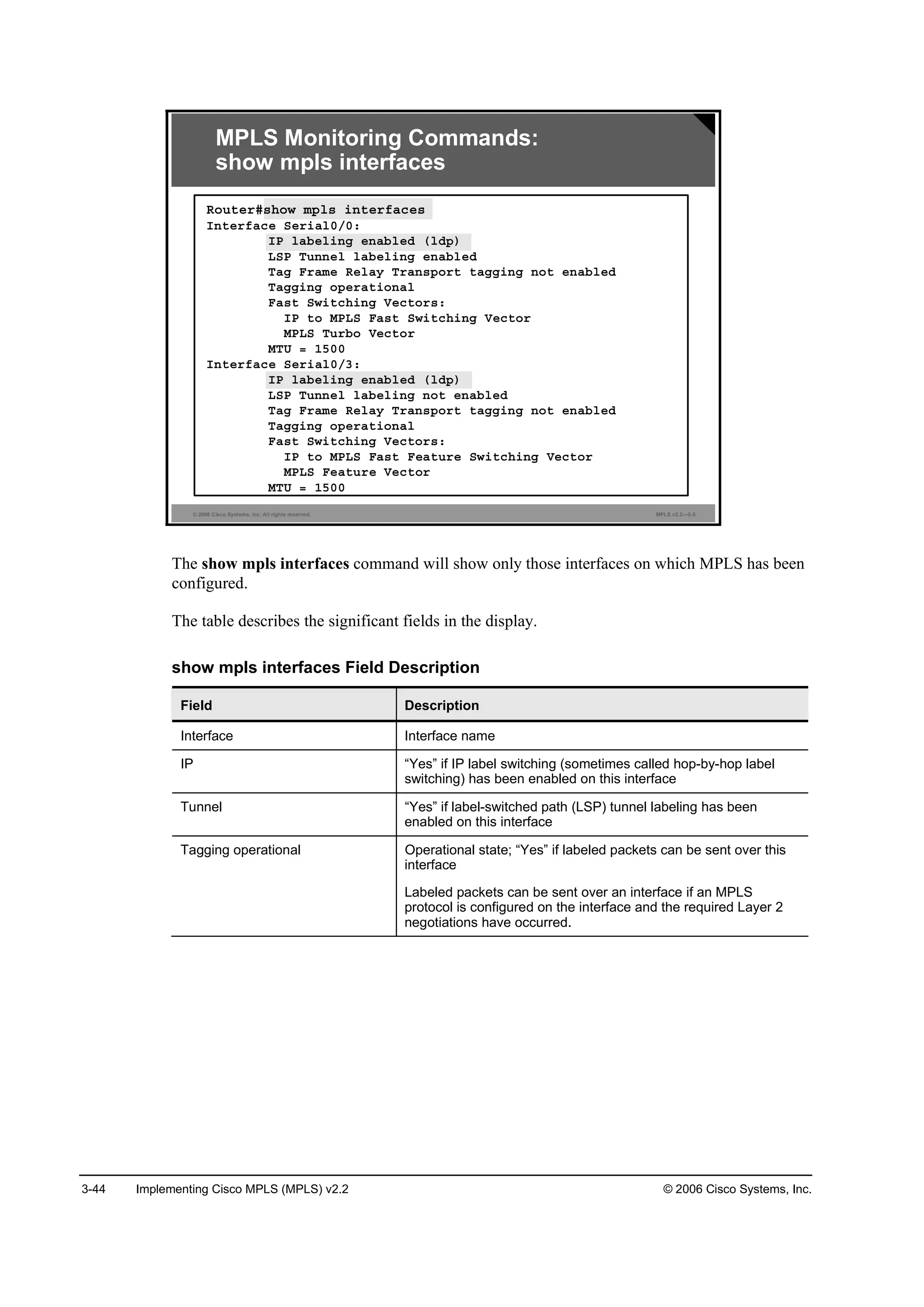 3-44 Implementing Cisco MPLS (MPLS) v2.2 © 2006 Cisco Systems, Inc.
© 2006 Cisco Systems, Inc. All rights reserved. MPLS v2.2—3-5
Î±«¬»®ý­¸±© ł°´­ ·˛¬»®şż˝»­
×˛¬»®şż˝» Í»®·ż´đńđć
×Đ ´żľ»´·˛ą »˛żľ´»Ľ ř´Ľ°÷
ÔÍĐ Ě«˛˛»´ ´żľ»´·˛ą »˛żľ´»Ľ
Ěżą Ú®żł» Î»´ż§ Ě®ż˛­°±®¬ ¬żąą·˛ą ˛±¬ »˛żľ´»Ľ
Ěżąą·˛ą ±°»®ż¬·±˛ż´
Úż­¬ Í©·¬˝¸·˛ą Ę»˝¬±®­ć
×Đ ¬± ÓĐÔÍ Úż­¬ Í©·¬˝¸·˛ą Ę»˝¬±®
ÓĐÔÍ Ě«®ľ± Ę»˝¬±®
ÓĚË ă ďëđđ
×˛¬»®şż˝» Í»®·ż´đńíć
×Đ ´żľ»´·˛ą »˛żľ´»Ľ ř´Ľ°÷
ÔÍĐ Ě«˛˛»´ ´żľ»´·˛ą ˛±¬ »˛żľ´»Ľ
Ěżą Ú®żł» Î»´ż§ Ě®ż˛­°±®¬ ¬żąą·˛ą ˛±¬ »˛żľ´»Ľ
Ěżąą·˛ą ±°»®ż¬·±˛ż´
Úż­¬ Í©·¬˝¸·˛ą Ę»˝¬±®­ć
×Đ ¬± ÓĐÔÍ Úż­¬ Ú»ż¬«®» Í©·¬˝¸·˛ą Ę»˝¬±®
ÓĐÔÍ Ú»ż¬«®» Ę»˝¬±®
ÓĚË ă ďëđđ
MPLS Monitoring Commands:
show mpls interfaces
The show mpls interfaces command will show only those interfaces on which MPLS has been
configured.
The table describes the significant fields in the display.
show mpls interfaces Field Description
Field Description
Interface Interface name
IP “Yes” if IP label switching (sometimes called hop-by-hop label
switching) has been enabled on this interface
Tunnel “Yes” if label-switched path (LSP) tunnel labeling has been
enabled on this interface
Tagging operational Operational state; “Yes” if labeled packets can be sent over this
interface
Labeled packets can be sent over an interface if an MPLS
protocol is configured on the interface and the required Layer 2
negotiations have occurred.
 