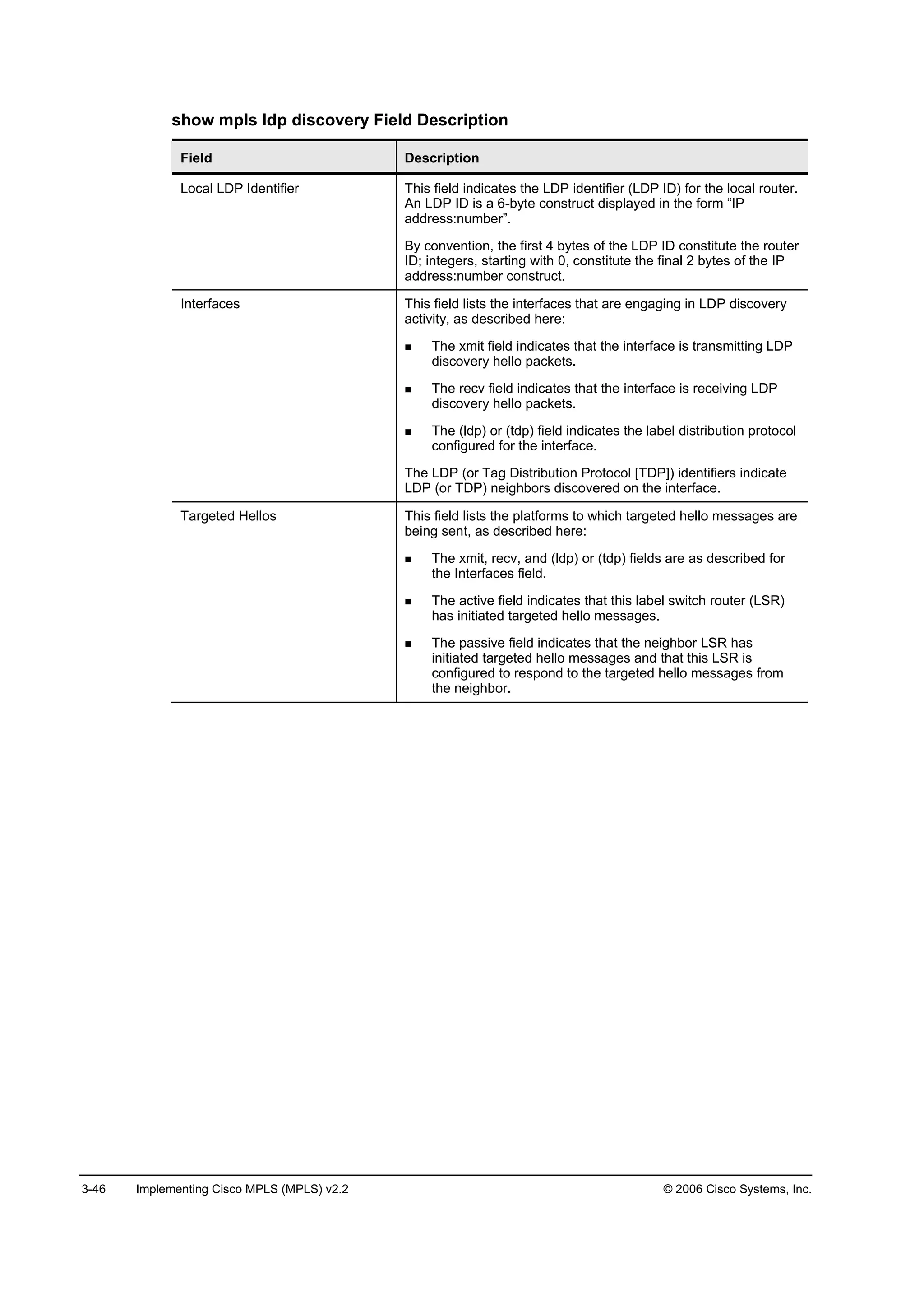 3-46 Implementing Cisco MPLS (MPLS) v2.2 © 2006 Cisco Systems, Inc.
show mpls ldp discovery Field Description
Field Description
Local LDP Identifier This field indicates the LDP identifier (LDP ID) for the local router.
An LDP ID is a 6-byte construct displayed in the form “IP
address:number”.
By convention, the first 4 bytes of the LDP ID constitute the router
ID; integers, starting with 0, constitute the final 2 bytes of the IP
address:number construct.
Interfaces This field lists the interfaces that are engaging in LDP discovery
activity, as described here:
The xmit field indicates that the interface is transmitting LDP
discovery hello packets.
The recv field indicates that the interface is receiving LDP
discovery hello packets.
The (ldp) or (tdp) field indicates the label distribution protocol
configured for the interface.
The LDP (or Tag Distribution Protocol [TDP]) identifiers indicate
LDP (or TDP) neighbors discovered on the interface.
Targeted Hellos This field lists the platforms to which targeted hello messages are
being sent, as described here:
The xmit, recv, and (ldp) or (tdp) fields are as described for
the Interfaces field.
The active field indicates that this label switch router (LSR)
has initiated targeted hello messages.
The passive field indicates that the neighbor LSR has
initiated targeted hello messages and that this LSR is
configured to respond to the targeted hello messages from
the neighbor.
 