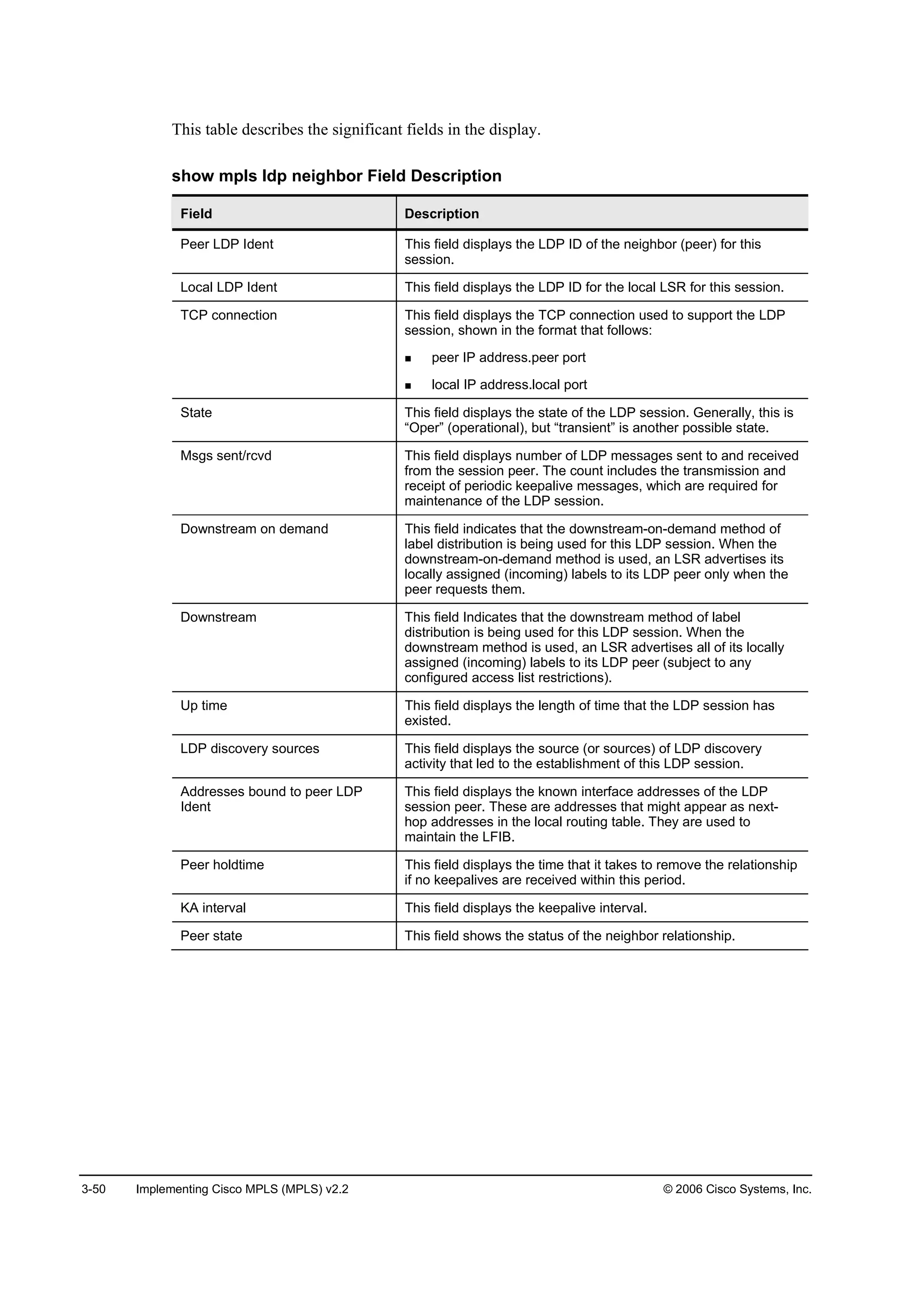 3-50 Implementing Cisco MPLS (MPLS) v2.2 © 2006 Cisco Systems, Inc.
This table describes the significant fields in the display.
show mpls ldp neighbor Field Description
Field Description
Peer LDP Ident This field displays the LDP ID of the neighbor (peer) for this
session.
Local LDP Ident This field displays the LDP ID for the local LSR for this session.
TCP connection This field displays the TCP connection used to support the LDP
session, shown in the format that follows:
peer IP address.peer port
local IP address.local port
State This field displays the state of the LDP session. Generally, this is
“Oper” (operational), but “transient” is another possible state.
Msgs sent/rcvd This field displays number of LDP messages sent to and received
from the session peer. The count includes the transmission and
receipt of periodic keepalive messages, which are required for
maintenance of the LDP session.
Downstream on demand This field indicates that the downstream-on-demand method of
label distribution is being used for this LDP session. When the
downstream-on-demand method is used, an LSR advertises its
locally assigned (incoming) labels to its LDP peer only when the
peer requests them.
Downstream This field Indicates that the downstream method of label
distribution is being used for this LDP session. When the
downstream method is used, an LSR advertises all of its locally
assigned (incoming) labels to its LDP peer (subject to any
configured access list restrictions).
Up time This field displays the length of time that the LDP session has
existed.
LDP discovery sources This field displays the source (or sources) of LDP discovery
activity that led to the establishment of this LDP session.
Addresses bound to peer LDP
Ident
This field displays the known interface addresses of the LDP
session peer. These are addresses that might appear as next-
hop addresses in the local routing table. They are used to
maintain the LFIB.
Peer holdtime This field displays the time that it takes to remove the relationship
if no keepalives are received within this period.
KA interval This field displays the keepalive interval.
Peer state This field shows the status of the neighbor relationship.
 