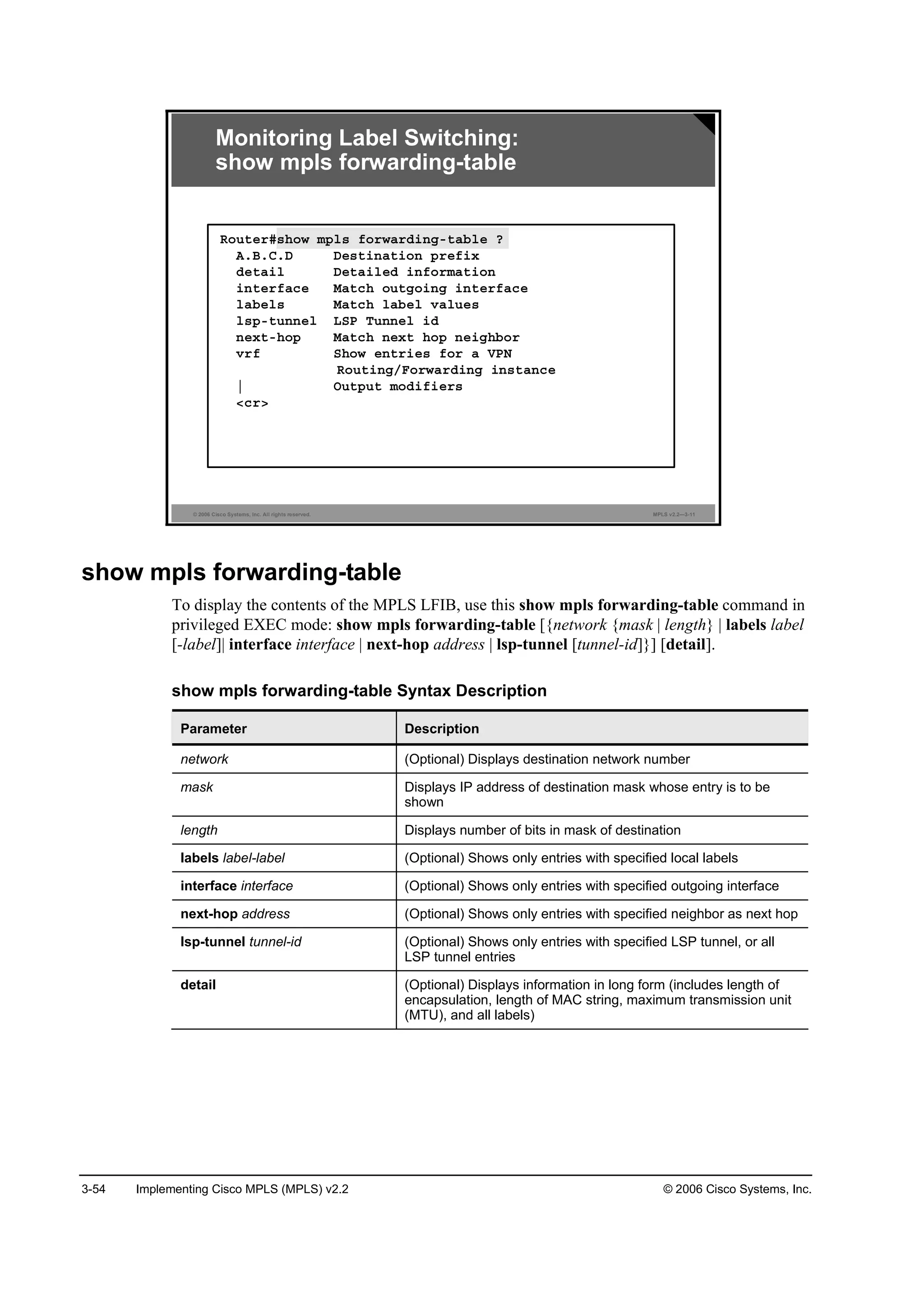 3-54 Implementing Cisco MPLS (MPLS) v2.2 © 2006 Cisco Systems, Inc.
© 2006 Cisco Systems, Inc. All rights reserved. MPLS v2.2—3-11
Monitoring Label Switching:
show mpls forwarding-table
Î±«¬»®ý­¸±© ł°´­ ş±®©ż®Ľ·˛ąó¬żľ´» á
ßňŢňÝňÜ Ü»­¬·˛ż¬·±˛ °®»ş·¨
Ľ»¬ż·´ Ü»¬ż·´»Ľ ·˛ş±®łż¬·±˛
·˛¬»®şż˝» Óż¬˝¸ ±«¬ą±·˛ą ·˛¬»®şż˝»
´żľ»´­ Óż¬˝¸ ´żľ»´ Şż´«»­
´­°ó¬«˛˛»´ ÔÍĐ Ě«˛˛»´ ·Ľ
˛»¨¬ó¸±° Óż¬˝¸ ˛»¨¬ ¸±° ˛»·ą¸ľ±®
Ş®ş Í¸±© »˛¬®·»­ ş±® ż ĘĐŇ
Î±«¬·˛ąńÚ±®©ż®Ľ·˛ą ·˛­¬ż˛˝»
¤ Ń«¬°«¬ ł±Ľ·ş·»®­
ä˝®â
show mpls forwarding-table
To display the contents of the MPLS LFIB, use this show mpls forwarding-table command in
privileged EXEC mode: show mpls forwarding-table [{network {mask | length} | labels label
[-label]| interface interface | next-hop address | lsp-tunnel [tunnel-id]}] [detail].
show mpls forwarding-table Syntax Description
Parameter Description
network (Optional) Displays destination network number
mask Displays IP address of destination mask whose entry is to be
shown
length Displays number of bits in mask of destination
labels label-label (Optional) Shows only entries with specified local labels
interface interface (Optional) Shows only entries with specified outgoing interface
next-hop address (Optional) Shows only entries with specified neighbor as next hop
lsp-tunnel tunnel-id (Optional) Shows only entries with specified LSP tunnel, or all
LSP tunnel entries
detail (Optional) Displays information in long form (includes length of
encapsulation, length of MAC string, maximum transmission unit
(MTU), and all labels)
 
