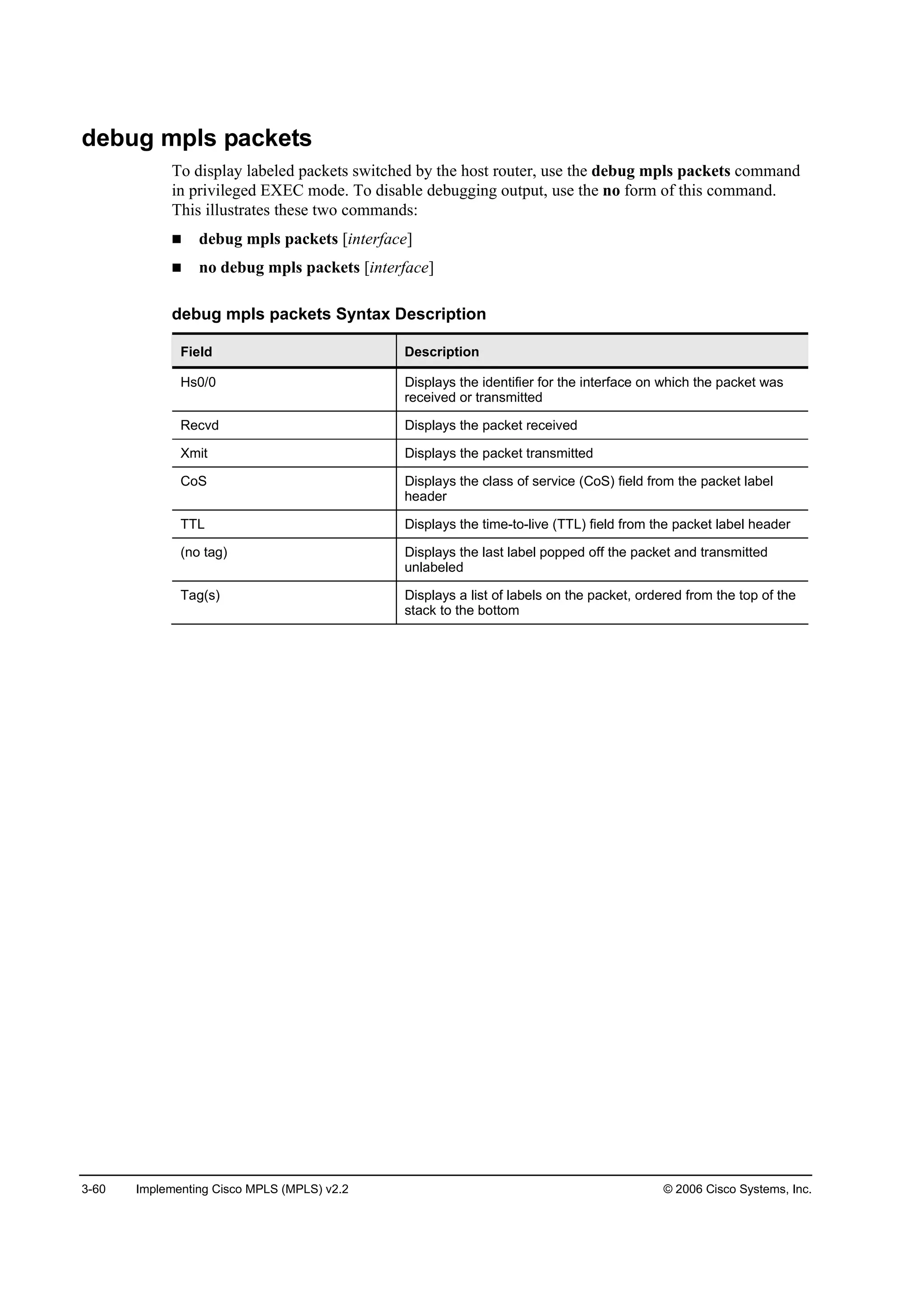 3-60 Implementing Cisco MPLS (MPLS) v2.2 © 2006 Cisco Systems, Inc.
debug mpls packets
To display labeled packets switched by the host router, use the debug mpls packets command
in privileged EXEC mode. To disable debugging output, use the no form of this command.
This illustrates these two commands:
debug mpls packets [interface]
no debug mpls packets [interface]
debug mpls packets Syntax Description
Field Description
Hs0/0 Displays the identifier for the interface on which the packet was
received or transmitted
Recvd Displays the packet received
Xmit Displays the packet transmitted
CoS Displays the class of service (CoS) field from the packet label
header
TTL Displays the time-to-live (TTL) field from the packet label header
(no tag) Displays the last label popped off the packet and transmitted
unlabeled
Tag(s) Displays a list of labels on the packet, ordered from the top of the
stack to the bottom
 