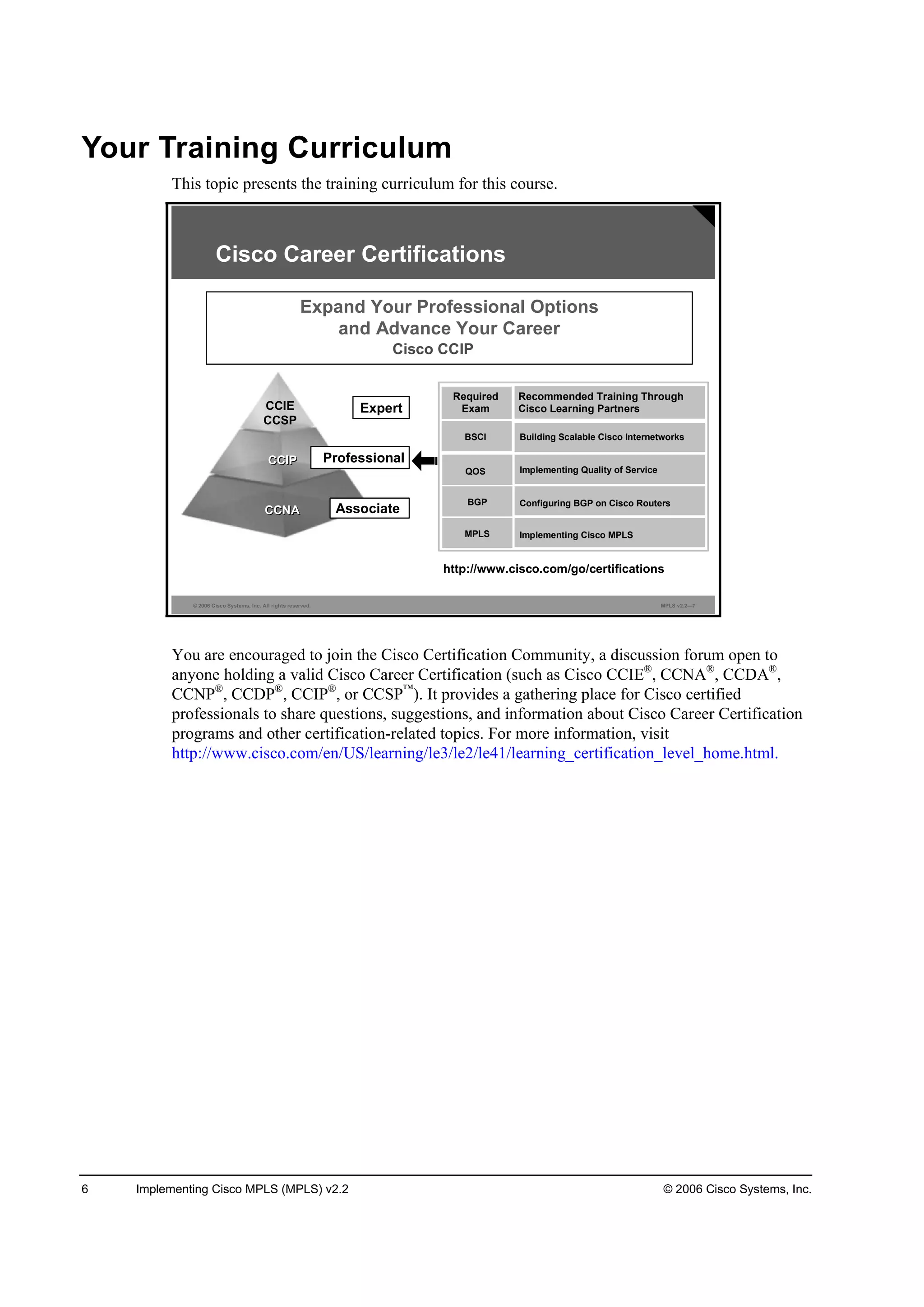 6 Implementing Cisco MPLS (MPLS) v2.2 © 2006 Cisco Systems, Inc.
Your Training Curriculum
This topic presents the training curriculum for this course.
© 2006 Cisco Systems, Inc. All rights reserved. MPLS v2.2—7
Cisco Career Certifications
Expand Your Professional Options
and Advance Your Career
Cisco CCIP
Professional
CCIE
CCSP
CCIPCCIP
CCNACCNA Associate
http://www.cisco.com/go/certifications
Expert
Recommended Training Through
Cisco Learning Partners
Required
Exam
BSCI
QOS
Building Scalable Cisco Internetworks
Implementing Quality of Service
MPLS Implementing Cisco MPLS
BGP Configuring BGP on Cisco Routers
You are encouraged to join the Cisco Certification Community, a discussion forum open to
anyone holding a valid Cisco Career Certification (such as Cisco CCIE®
, CCNA®
, CCDA®
,
CCNP®
, CCDP®
, CCIP®
, or CCSP™
). It provides a gathering place for Cisco certified
professionals to share questions, suggestions, and information about Cisco Career Certification
programs and other certification-related topics. For more information, visit
http://www.cisco.com/en/US/learning/le3/le2/le41/learning_certification_level_home.html.
 