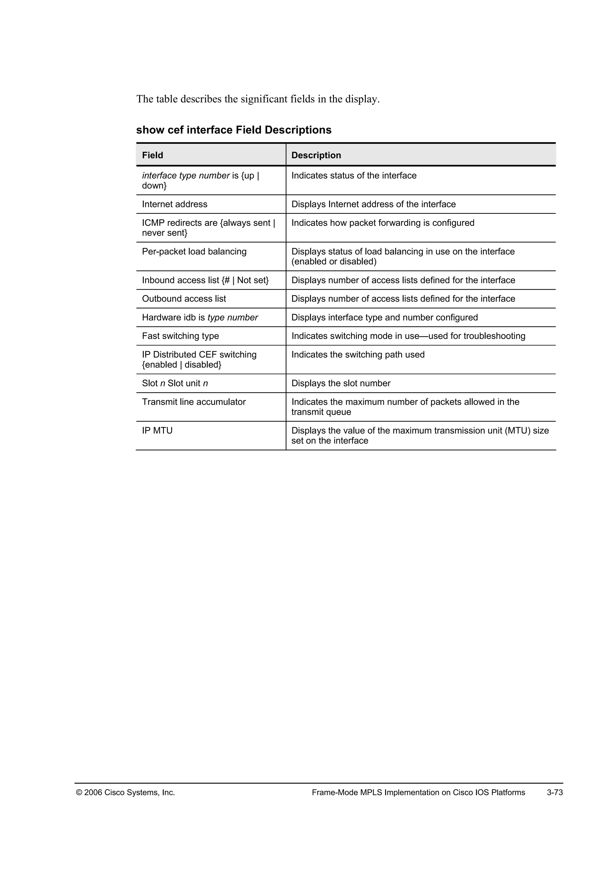 © 2006 Cisco Systems, Inc. Frame-Mode MPLS Implementation on Cisco IOS Platforms 3-73
The table describes the significant fields in the display.
show cef interface Field Descriptions
Field Description
interface type number is {up |
down}
Indicates status of the interface
Internet address Displays Internet address of the interface
ICMP redirects are {always sent |
never sent}
Indicates how packet forwarding is configured
Per-packet load balancing Displays status of load balancing in use on the interface
(enabled or disabled)
Inbound access list {# | Not set} Displays number of access lists defined for the interface
Outbound access list Displays number of access lists defined for the interface
Hardware idb is type number Displays interface type and number configured
Fast switching type Indicates switching mode in use—used for troubleshooting
IP Distributed CEF switching
{enabled | disabled}
Indicates the switching path used
Slot n Slot unit n Displays the slot number
Transmit line accumulator Indicates the maximum number of packets allowed in the
transmit queue
IP MTU Displays the value of the maximum transmission unit (MTU) size
set on the interface
 