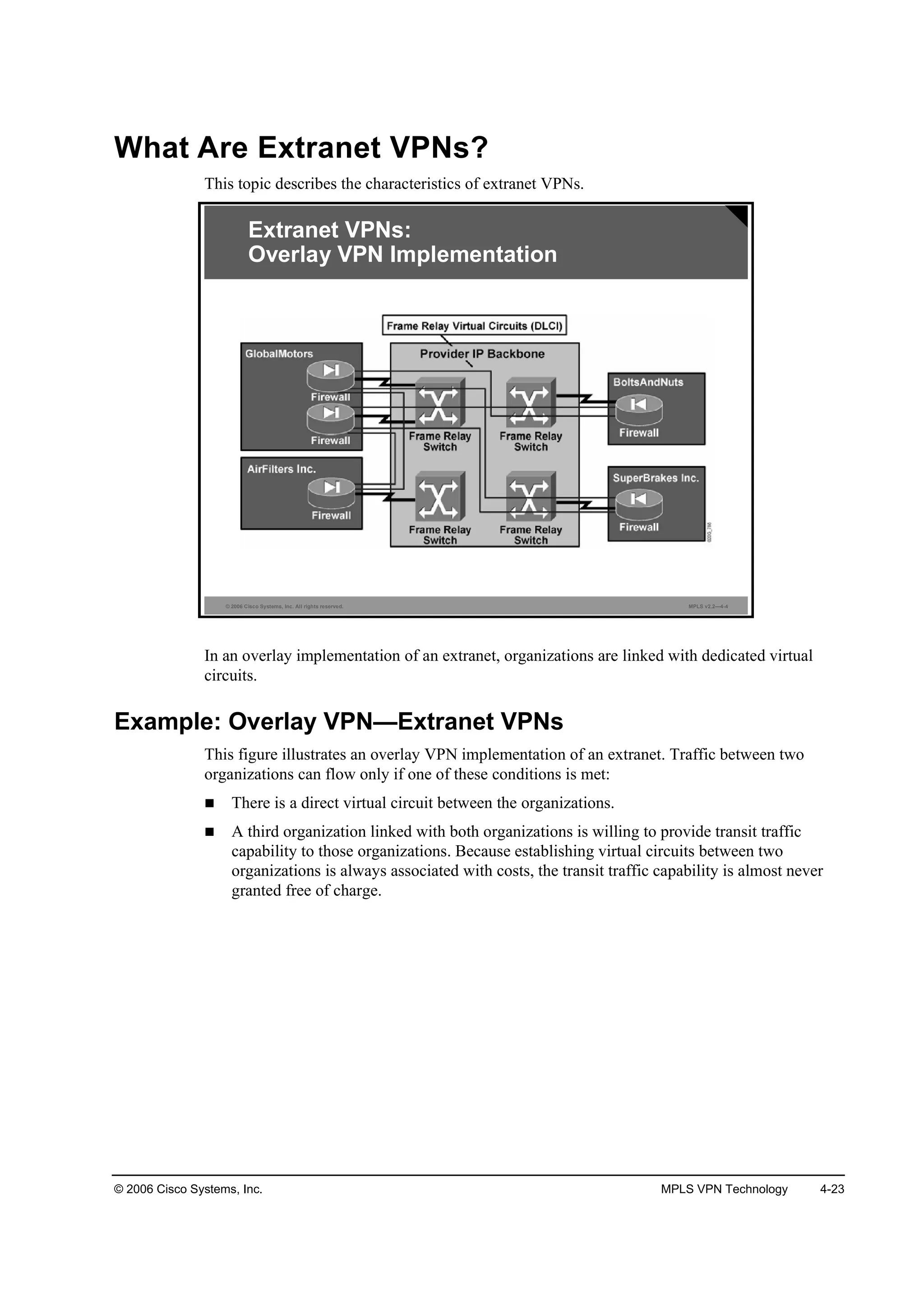 © 2006 Cisco Systems, Inc. MPLS VPN Technology 4-23
What Are Extranet VPNs?
This topic describes the characteristics of extranet VPNs.
© 2006 Cisco Systems, Inc. All rights reserved. MPLS v2.2—4-4
Extranet VPNs:
Overlay VPN Implementation
In an overlay implementation of an extranet, organizations are linked with dedicated virtual
circuits.
Example: Overlay VPN—Extranet VPNs
This figure illustrates an overlay VPN implementation of an extranet. Traffic between two
organizations can flow only if one of these conditions is met:
There is a direct virtual circuit between the organizations.
A third organization linked with both organizations is willing to provide transit traffic
capability to those organizations. Because establishing virtual circuits between two
organizations is always associated with costs, the transit traffic capability is almost never
granted free of charge.
 