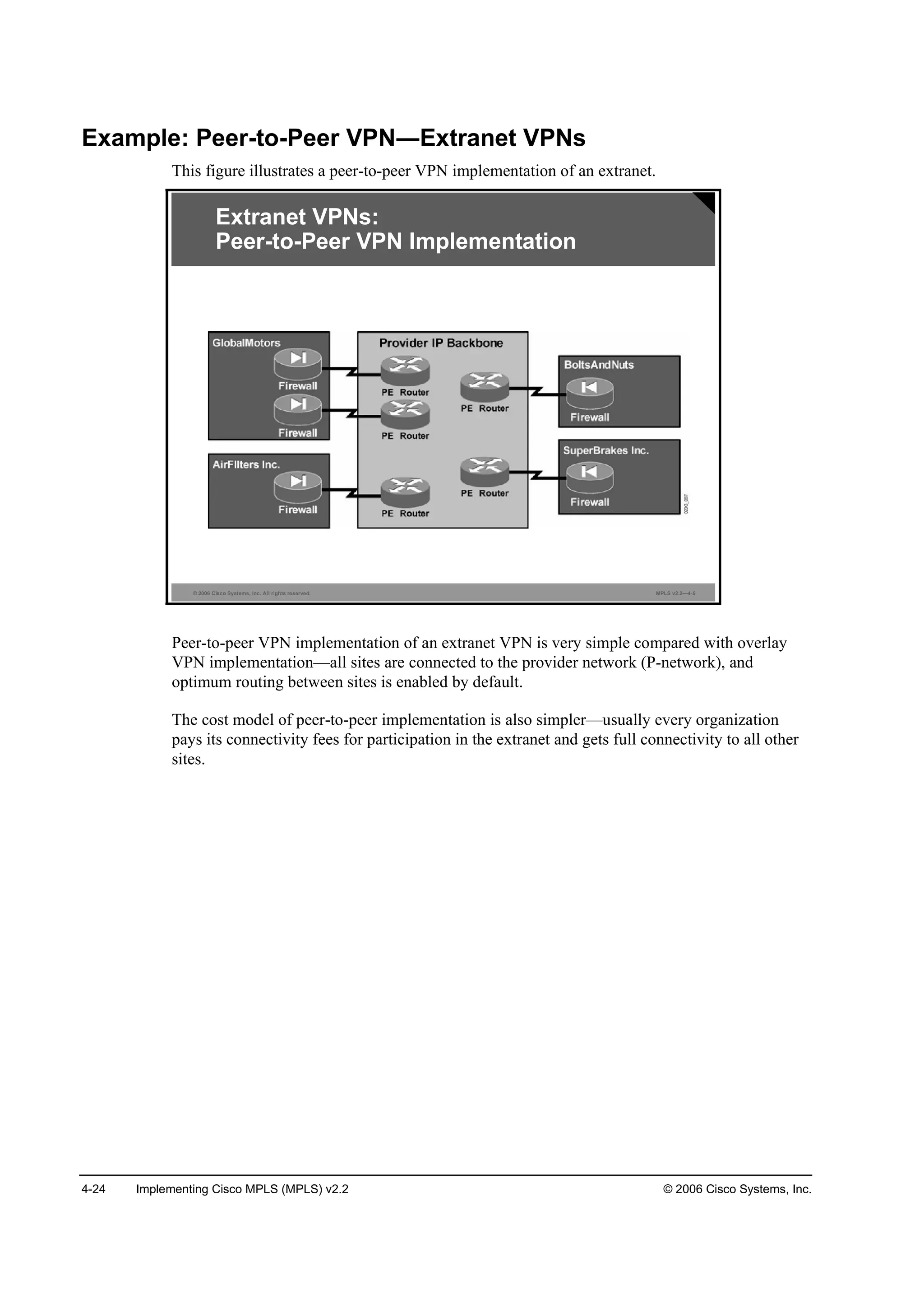 4-24 Implementing Cisco MPLS (MPLS) v2.2 © 2006 Cisco Systems, Inc.
Example: Peer-to-Peer VPN Extranet VPNs
This figure illustrates a peer-to-peer VPN implementation of an extranet.
© 2006 Cisco Systems, Inc. All rights reserved. MPLS v2.2—4-5
Extranet VPNs:
Peer-to-Peer VPN Implementation
Peer-to-peer VPN implementation of an extranet VPN is very simple compared with overlay
VPN implementation—all sites are connected to the provider network (P-network), and
optimum routing between sites is enabled by default.
The cost model of peer-to-peer implementation is also simpler—usually every organization
pays its connectivity fees for participation in the extranet and gets full connectivity to all other
sites.
 