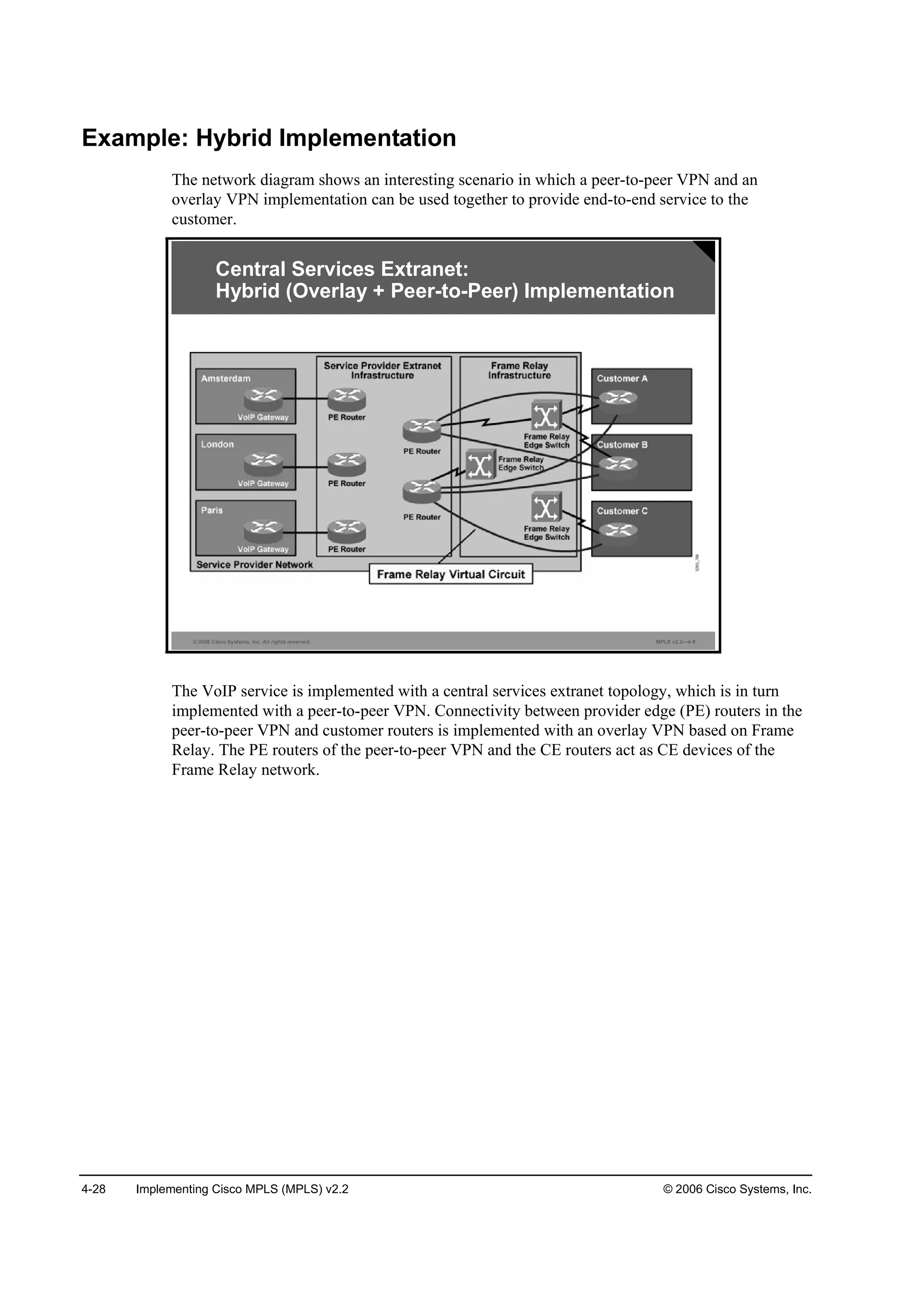 4-28 Implementing Cisco MPLS (MPLS) v2.2 © 2006 Cisco Systems, Inc.
Example: Hybrid Implementation
The network diagram shows an interesting scenario in which a peer-to-peer VPN and an
overlay VPN implementation can be used together to provide end-to-end service to the
customer.
© 2006 Cisco Systems, Inc. All rights reserved. MPLS v2.2—4-9
Central Services Extranet:
Hybrid (Overlay + Peer-to-Peer) Implementation
The VoIP service is implemented with a central services extranet topology, which is in turn
implemented with a peer-to-peer VPN. Connectivity between provider edge (PE) routers in the
peer-to-peer VPN and customer routers is implemented with an overlay VPN based on Frame
Relay. The PE routers of the peer-to-peer VPN and the CE routers act as CE devices of the
Frame Relay network.
 