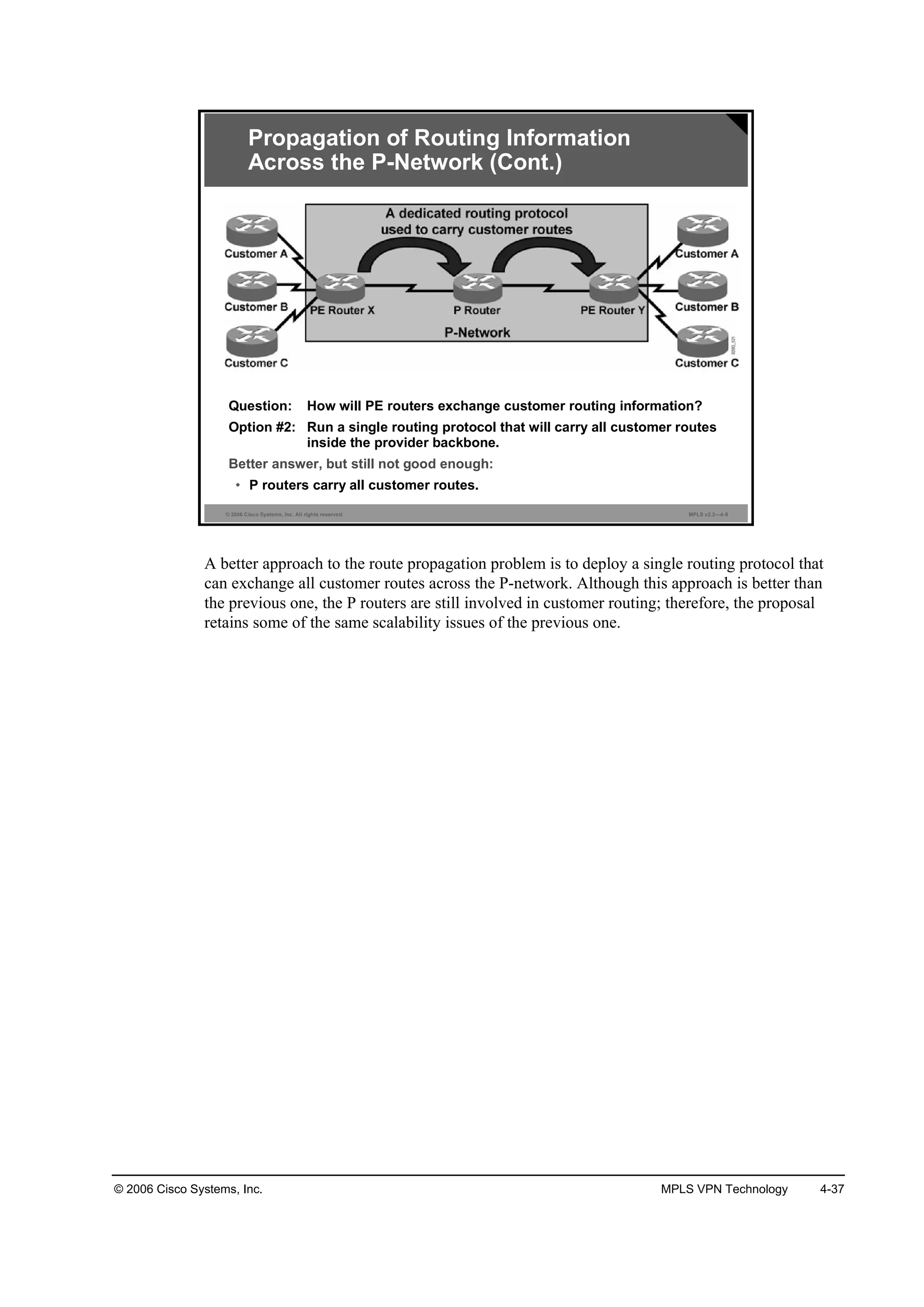 © 2006 Cisco Systems, Inc. MPLS VPN Technology 4-37
© 2006 Cisco Systems, Inc. All rights reserved. MPLS v2.2—4-8
Propagation of Routing Information
Across the P-Network (Cont.)
Question: How will PE routers exchange customer routing information?
Option #2: Run a single routing protocol that will carry all customer routes
inside the provider backbone.
Better answer, but still not good enough:
• P routers carry all customer routes.
A better approach to the route propagation problem is to deploy a single routing protocol that
can exchange all customer routes across the P-network. Although this approach is better than
the previous one, the P routers are still involved in customer routing; therefore, the proposal
retains some of the same scalability issues of the previous one.
 