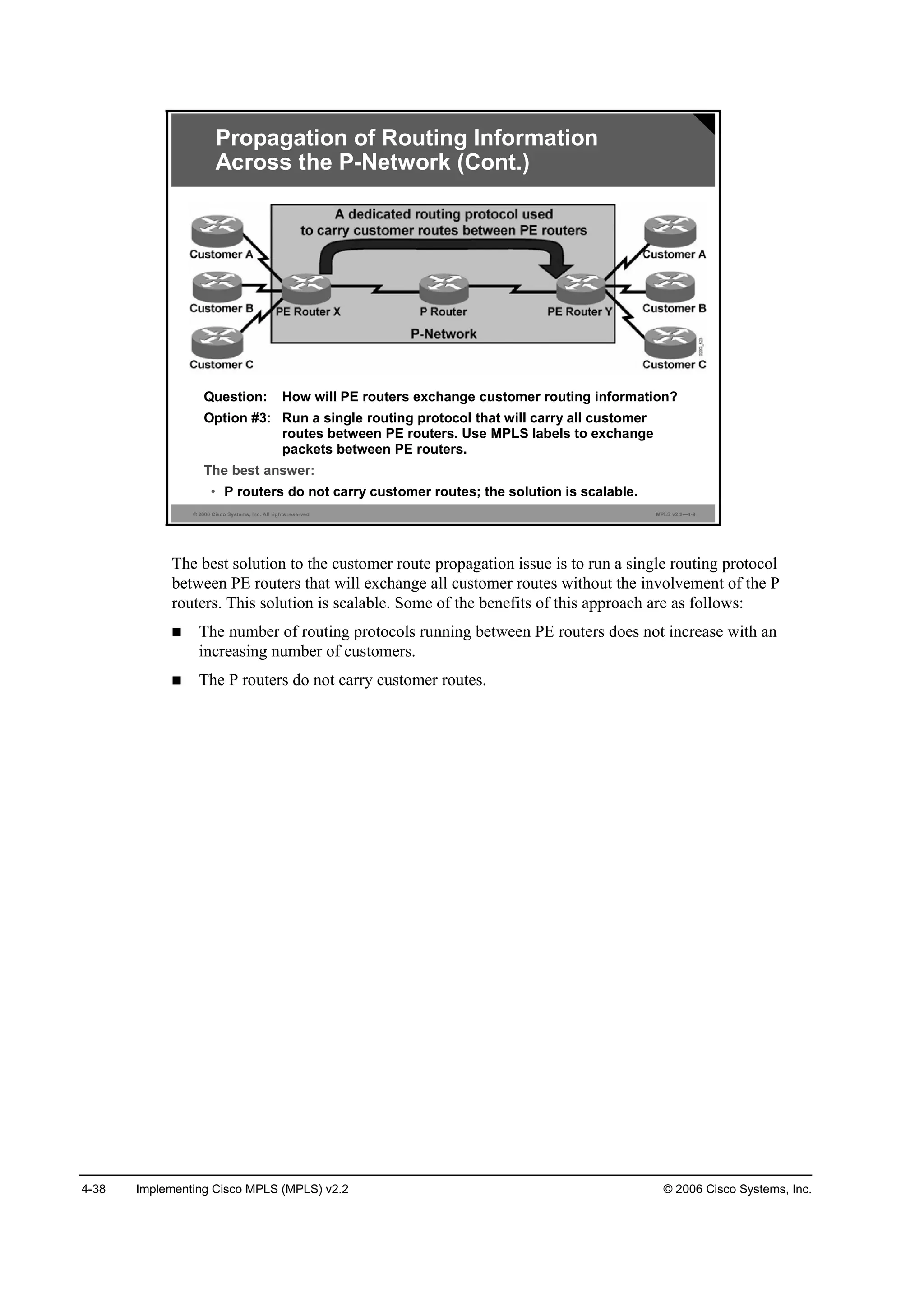 4-38 Implementing Cisco MPLS (MPLS) v2.2 © 2006 Cisco Systems, Inc.
© 2006 Cisco Systems, Inc. All rights reserved. MPLS v2.2—4-9
Propagation of Routing Information
Across the P-Network (Cont.)
Question: How will PE routers exchange customer routing information?
Option #3: Run a single routing protocol that will carry all customer
routes between PE routers. Use MPLS labels to exchange
packets between PE routers.
The best answer:
• P routers do not carry customer routes; the solution is scalable.
The best solution to the customer route propagation issue is to run a single routing protocol
between PE routers that will exchange all customer routes without the involvement of the P
routers. This solution is scalable. Some of the benefits of this approach are as follows:
The number of routing protocols running between PE routers does not increase with an
increasing number of customers.
The P routers do not carry customer routes.
 