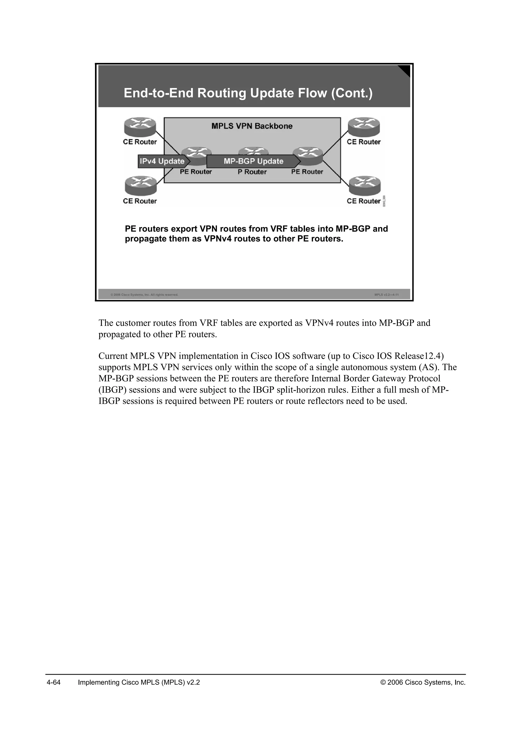 4-64 Implementing Cisco MPLS (MPLS) v2.2 © 2006 Cisco Systems, Inc.
© 2006 Cisco Systems, Inc. All rights reserved. MPLS v2.2—4-11
PE routers export VPN routes from VRF tables into MP-BGP and
propagate them as VPNv4 routes to other PE routers.
End-to-End Routing Update Flow (Cont.)
The customer routes from VRF tables are exported as VPNv4 routes into MP-BGP and
propagated to other PE routers.
Current MPLS VPN implementation in Cisco IOS software (up to Cisco IOS Release12.4)
supports MPLS VPN services only within the scope of a single autonomous system (AS). The
MP-BGP sessions between the PE routers are therefore Internal Border Gateway Protocol
(IBGP) sessions and were subject to the IBGP split-horizon rules. Either a full mesh of MP-
IBGP sessions is required between PE routers or route reflectors need to be used.
 