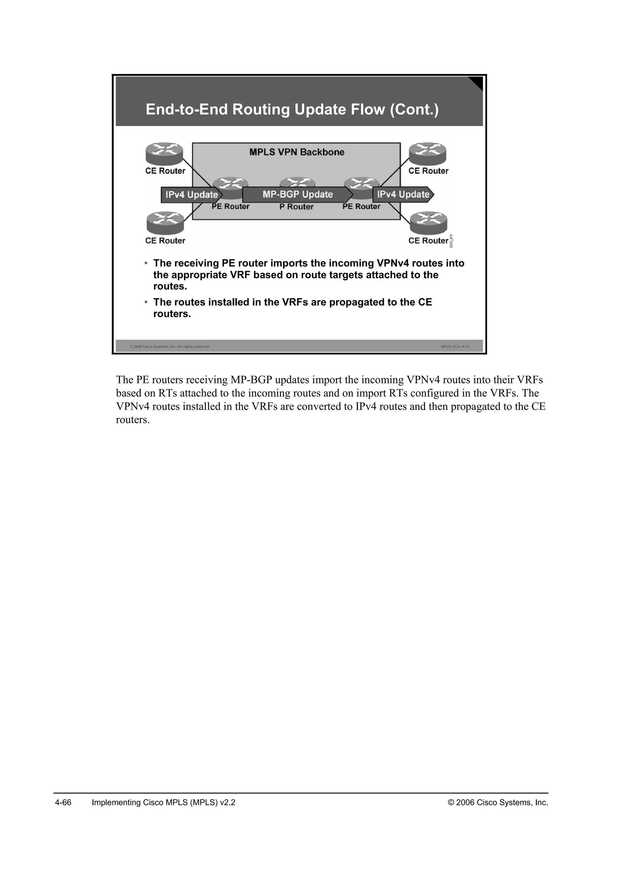 4-66 Implementing Cisco MPLS (MPLS) v2.2 © 2006 Cisco Systems, Inc.
© 2006 Cisco Systems, Inc. All rights reserved. MPLS v2.2—4-13
• The receiving PE router imports the incoming VPNv4 routes into
the appropriate VRF based on route targets attached to the
routes.
• The routes installed in the VRFs are propagated to the CE
routers.
End-to-End Routing Update Flow (Cont.)
The PE routers receiving MP-BGP updates import the incoming VPNv4 routes into their VRFs
based on RTs attached to the incoming routes and on import RTs configured in the VRFs. The
VPNv4 routes installed in the VRFs are converted to IPv4 routes and then propagated to the CE
routers.
 