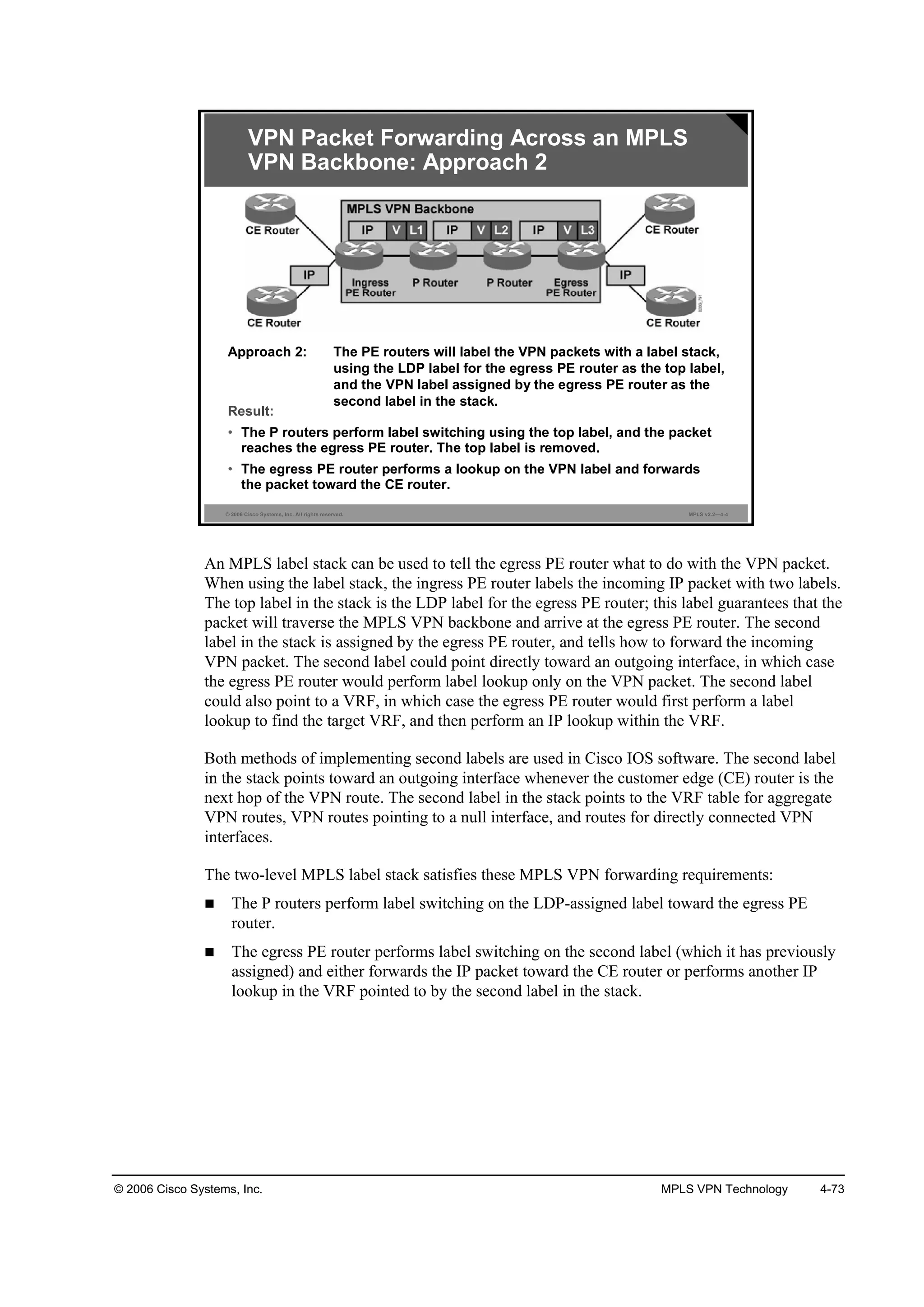 © 2006 Cisco Systems, Inc. MPLS VPN Technology 4-73
© 2006 Cisco Systems, Inc. All rights reserved. MPLS v2.2—4-4
VPN Packet Forwarding Across an MPLS
VPN Backbone: Approach 2
Result:
• The P routers perform label switching using the top label, and the packet
reaches the egress PE router. The top label is removed.
• The egress PE router performs a lookup on the VPN label and forwards
the packet toward the CE router.
Approach 2: The PE routers will label the VPN packets with a label stack,
using the LDP label for the egress PE router as the top label,
and the VPN label assigned by the egress PE router as the
second label in the stack.
An MPLS label stack can be used to tell the egress PE router what to do with the VPN packet.
When using the label stack, the ingress PE router labels the incoming IP packet with two labels.
The top label in the stack is the LDP label for the egress PE router; this label guarantees that the
packet will traverse the MPLS VPN backbone and arrive at the egress PE router. The second
label in the stack is assigned by the egress PE router, and tells how to forward the incoming
VPN packet. The second label could point directly toward an outgoing interface, in which case
the egress PE router would perform label lookup only on the VPN packet. The second label
could also point to a VRF, in which case the egress PE router would first perform a label
lookup to find the target VRF, and then perform an IP lookup within the VRF.
Both methods of implementing second labels are used in Cisco IOS software. The second label
in the stack points toward an outgoing interface whenever the customer edge (CE) router is the
next hop of the VPN route. The second label in the stack points to the VRF table for aggregate
VPN routes, VPN routes pointing to a null interface, and routes for directly connected VPN
interfaces.
The two-level MPLS label stack satisfies these MPLS VPN forwarding requirements:
The P routers perform label switching on the LDP-assigned label toward the egress PE
router.
The egress PE router performs label switching on the second label (which it has previously
assigned) and either forwards the IP packet toward the CE router or performs another IP
lookup in the VRF pointed to by the second label in the stack.
 
