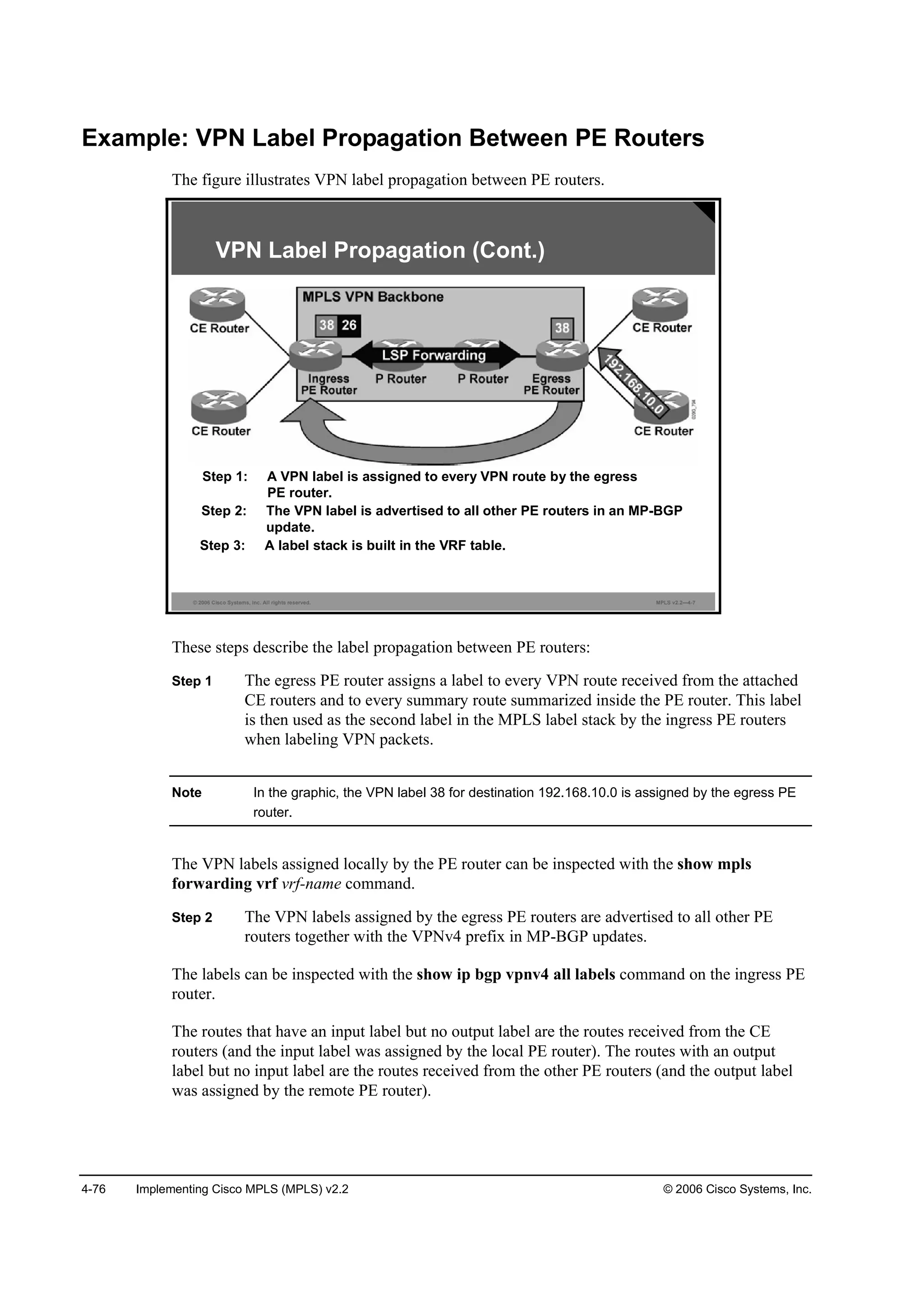 4-76 Implementing Cisco MPLS (MPLS) v2.2 © 2006 Cisco Systems, Inc.
Example: VPN Label Propagation Between PE Routers
The figure illustrates VPN label propagation between PE routers.
© 2006 Cisco Systems, Inc. All rights reserved. MPLS v2.2—4-7
Step 1: A VPN label is assigned to every VPN route by the egress
PE router.
VPN Label Propagation (Cont.)
Step 2: The VPN label is advertised to all other PE routers in an MP-BGP
update.
Step 3: A label stack is built in the VRF table.
These steps describe the label propagation between PE routers:
Step 1 The egress PE router assigns a label to every VPN route received from the attached
CE routers and to every summary route summarized inside the PE router. This label
is then used as the second label in the MPLS label stack by the ingress PE routers
when labeling VPN packets.
Note In the graphic, the VPN label 38 for destination 192.168.10.0 is assigned by the egress PE
router.
The VPN labels assigned locally by the PE router can be inspected with the show mpls
forwarding vrf vrf-name command.
Step 2 The VPN labels assigned by the egress PE routers are advertised to all other PE
routers together with the VPNv4 prefix in MP-BGP updates.
The labels can be inspected with the show ip bgp vpnv4 all labels command on the ingress PE
router.
The routes that have an input label but no output label are the routes received from the CE
routers (and the input label was assigned by the local PE router). The routes with an output
label but no input label are the routes received from the other PE routers (and the output label
was assigned by the remote PE router).
 