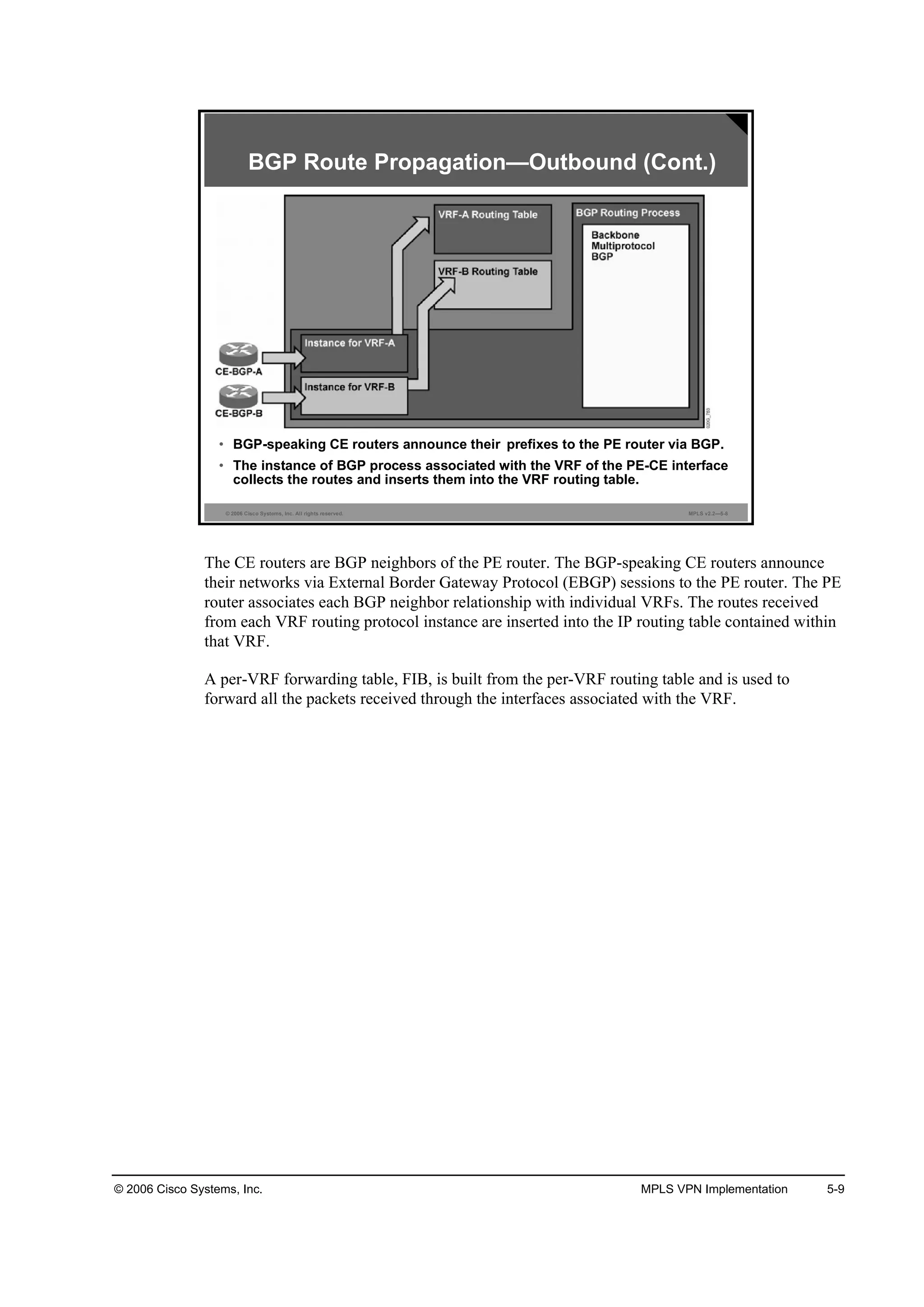 © 2006 Cisco Systems, Inc. MPLS VPN Implementation 5-9
© 2006 Cisco Systems, Inc. All rights reserved. MPLS v2.2—5-8
• BGP-speaking CE routers announce their prefixes to the PE router via BGP.
• The instance of BGP process associated with the VRF of the PE-CE interface
collects the routes and inserts them into the VRF routing table.
BGP Route Propagation—Outbound (Cont.)
The CE routers are BGP neighbors of the PE router. The BGP-speaking CE routers announce
their networks via External Border Gateway Protocol (EBGP) sessions to the PE router. The PE
router associates each BGP neighbor relationship with individual VRFs. The routes received
from each VRF routing protocol instance are inserted into the IP routing table contained within
that VRF.
A per-VRF forwarding table, FIB, is built from the per-VRF routing table and is used to
forward all the packets received through the interfaces associated with the VRF.
 