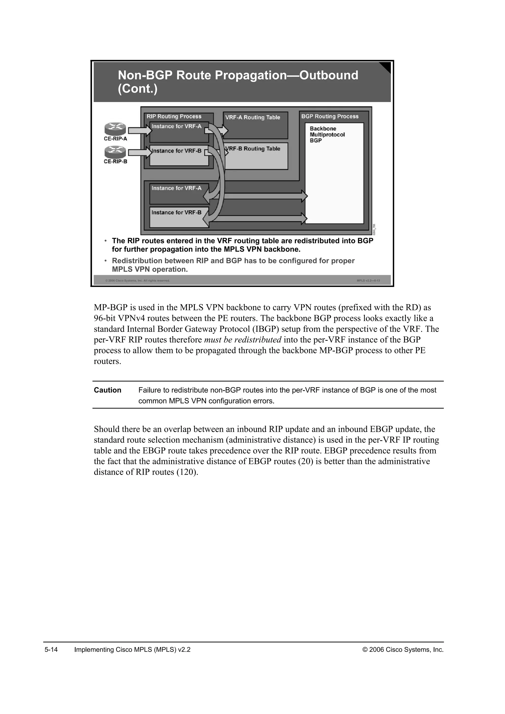 5-14 Implementing Cisco MPLS (MPLS) v2.2 © 2006 Cisco Systems, Inc.
© 2006 Cisco Systems, Inc. All rights reserved. MPLS v2.2—5-13
• The RIP routes entered in the VRF routing table are redistributed into BGP
for further propagation into the MPLS VPN backbone.
• Redistribution between RIP and BGP has to be configured for proper
MPLS VPN operation.
Non-BGP Route Propagation—Outbound
(Cont.)
MP-BGP is used in the MPLS VPN backbone to carry VPN routes (prefixed with the RD) as
96-bit VPNv4 routes between the PE routers. The backbone BGP process looks exactly like a
standard Internal Border Gateway Protocol (IBGP) setup from the perspective of the VRF. The
per-VRF RIP routes therefore must be redistributed into the per-VRF instance of the BGP
process to allow them to be propagated through the backbone MP-BGP process to other PE
routers.
Caution Failure to redistribute non-BGP routes into the per-VRF instance of BGP is one of the most
common MPLS VPN configuration errors.
Should there be an overlap between an inbound RIP update and an inbound EBGP update, the
standard route selection mechanism (administrative distance) is used in the per-VRF IP routing
table and the EBGP route takes precedence over the RIP route. EBGP precedence results from
the fact that the administrative distance of EBGP routes (20) is better than the administrative
distance of RIP routes (120).
 