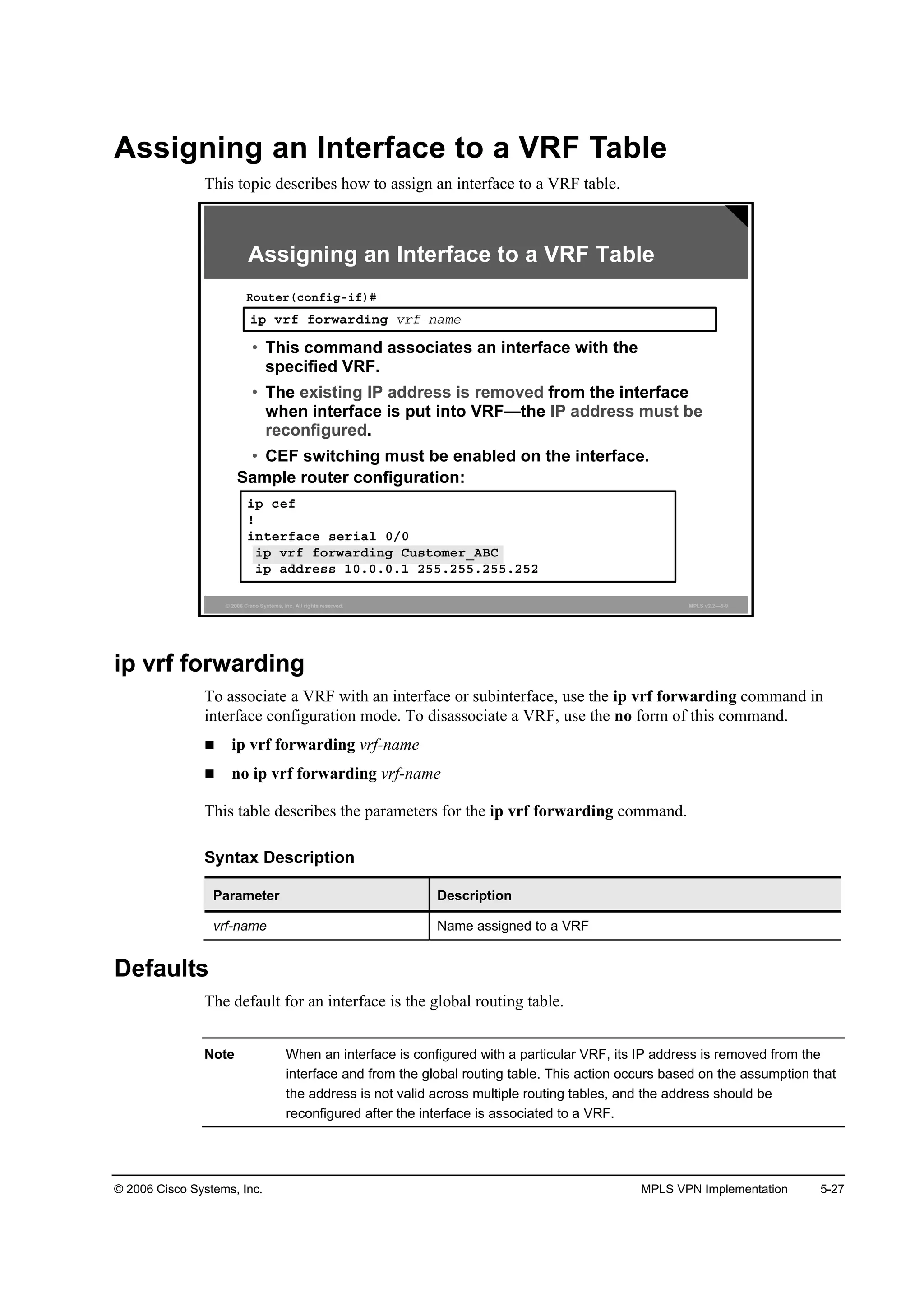 © 2006 Cisco Systems, Inc. MPLS VPN Implementation 5-27
Assigning an Interface to a VRF Table
This topic describes how to assign an interface to a VRF table.
© 2006 Cisco Systems, Inc. All rights reserved. MPLS v2.2—5-9
·° Ş®ş ş±®©ż®Ľ·˛ą Ş®şó˛żł»
Î±«¬»®ř˝±˛ş·ąó·ş÷ý
• This command associates an interface with the
specified VRF.
• The existing IP address is removed from the interface
when interface is put into VRF—the IP address must be
reconfigured.
• CEF switching must be enabled on the interface.
·° ˝»ş
˙
·˛¬»®şż˝» ­»®·ż´ đńđ
·° Ş®ş ş±®©ż®Ľ·˛ą Ý«­¬±ł»®ÁßŢÝ
·° żĽĽ®»­­ ďđňđňđňď îëëňîëëňîëëňîëî
Sample router configuration:
Assigning an Interface to a VRF Table
ip vrf forwarding
To associate a VRF with an interface or subinterface, use the ip vrf forwarding command in
interface configuration mode. To disassociate a VRF, use the no form of this command.
ip vrf forwarding vrf-name
no ip vrf forwarding vrf-name
This table describes the parameters for the ip vrf forwarding command.
Syntax Description
Parameter Description
vrf-name Name assigned to a VRF
Defaults
The default for an interface is the global routing table.
Note When an interface is configured with a particular VRF, its IP address is removed from the
interface and from the global routing table. This action occurs based on the assumption that
the address is not valid across multiple routing tables, and the address should be
reconfigured after the interface is associated to a VRF.
 