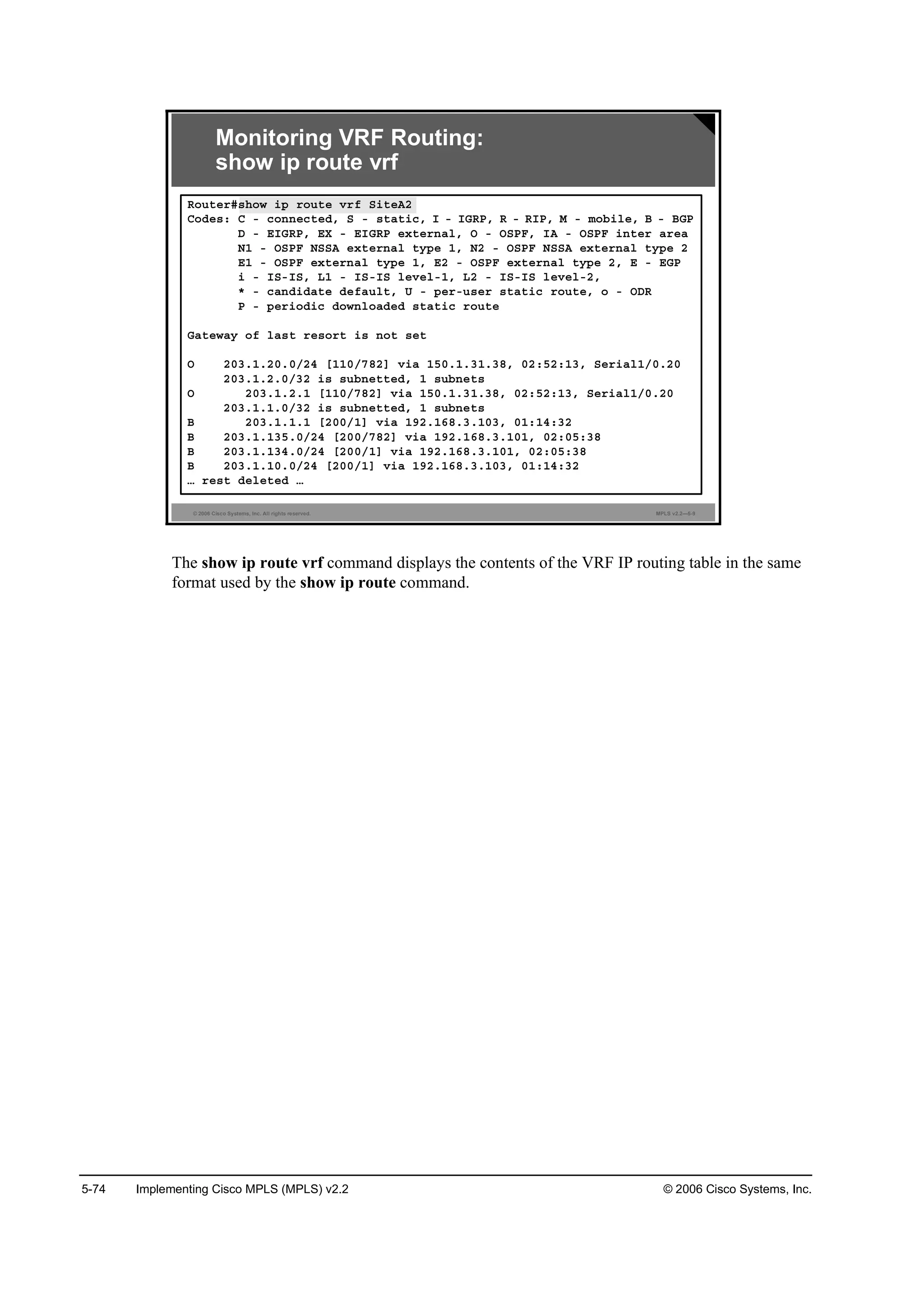 5-74 Implementing Cisco MPLS (MPLS) v2.2 © 2006 Cisco Systems, Inc.
© 2006 Cisco Systems, Inc. All rights reserved. MPLS v2.2—5-9
Î±«¬»®ý­¸±© ·° ®±«¬» Ş®ş Í·¬»ßî
Ý±Ľ»­ć Ý ó ˝±˛˛»˝¬»Ľô Í ó ­¬ż¬·˝ô × ó ×ŮÎĐô Î ó Î×Đô Ó ó ł±ľ·´»ô Ţ ó ŢŮĐ
Ü ó Ű×ŮÎĐô ŰČ ó Ű×ŮÎĐ »¨¬»®˛ż´ô Ń ó ŃÍĐÚô ×ß ó ŃÍĐÚ ·˛¬»® ż®»ż
Ňď ó ŃÍĐÚ ŇÍÍß »¨¬»®˛ż´ ¬§°» ďô Ňî ó ŃÍĐÚ ŇÍÍß »¨¬»®˛ż´ ¬§°» î
Űď ó ŃÍĐÚ »¨¬»®˛ż´ ¬§°» ďô Űî ó ŃÍĐÚ »¨¬»®˛ż´ ¬§°» îô Ű ó ŰŮĐ
· ó ×Íó×Íô Ôď ó ×Íó×Í ´»Ş»´óďô Ôî ó ×Íó×Í ´»Ş»´óîô
ö ó ˝ż˛Ľ·Ľż¬» Ľ»şż«´¬ô Ë ó °»®ó«­»® ­¬ż¬·˝ ®±«¬»ô ± ó ŃÜÎ
Đ ó °»®·±Ľ·˝ Ľ±©˛´±żĽ»Ľ ­¬ż¬·˝ ®±«¬»
Ůż¬»©ż§ ±ş ´ż­¬ ®»­±®¬ ·­ ˛±¬ ­»¬
Ń îđíňďňîđňđńîě ĹďďđńéčîĂ Ş·ż ďëđňďňíďňíčô đîćëîćďíô Í»®·ż´ďńđňîđ
îđíňďňîňđńíî ·­ ­«ľ˛»¬¬»Ľô ď ­«ľ˛»¬­
Ń îđíňďňîňď ĹďďđńéčîĂ Ş·ż ďëđňďňíďňíčô đîćëîćďíô Í»®·ż´ďńđňîđ
îđíňďňďňđńíî ·­ ­«ľ˛»¬¬»Ľô ď ­«ľ˛»¬­
Ţ îđíňďňďňď ĹîđđńďĂ Ş·ż ďçîňďęčňíňďđíô đďćďěćíî
Ţ îđíňďňďíëňđńîě ĹîđđńéčîĂ Ş·ż ďçîňďęčňíňďđďô đîćđëćíč
Ţ îđíňďňďíěňđńîě ĹîđđńďĂ Ş·ż ďçîňďęčňíňďđďô đîćđëćíč
Ţ îđíňďňďđňđńîě ĹîđđńďĂ Ş·ż ďçîňďęčňíňďđíô đďćďěćíî
› ®»­¬ Ľ»´»¬»Ľ ›
Monitoring VRF Routing:
show ip route vrf
The show ip route vrf command displays the contents of the VRF IP routing table in the same
format used by the show ip route command.
 