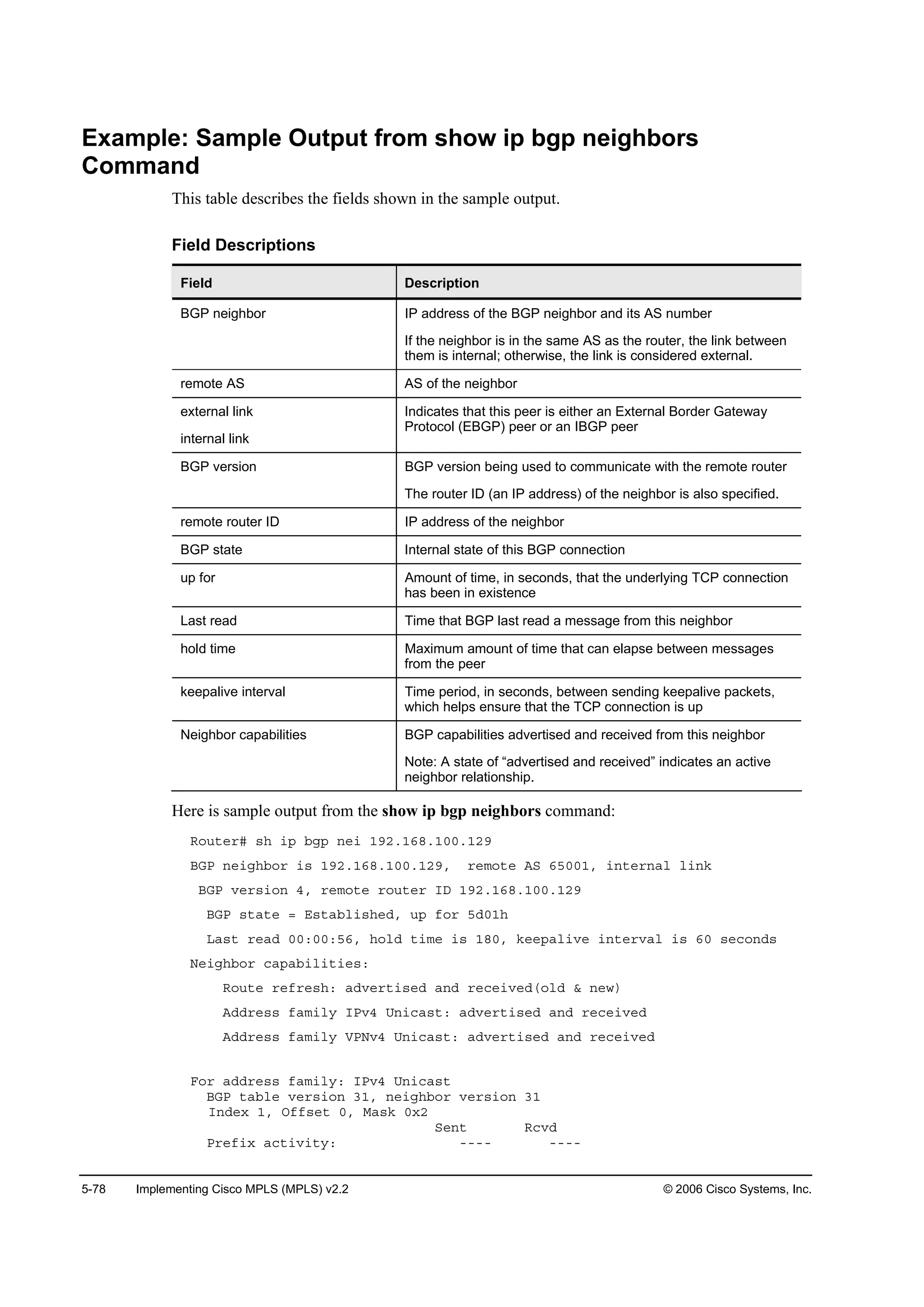 5-78 Implementing Cisco MPLS (MPLS) v2.2 © 2006 Cisco Systems, Inc.
Example: Sample Output from show ip bgp neighbors
Command
This table describes the fields shown in the sample output.
Field Descriptions
Field Description
BGP neighbor IP address of the BGP neighbor and its AS number
If the neighbor is in the same AS as the router, the link between
them is internal; otherwise, the link is considered external.
remote AS AS of the neighbor
external link
internal link
Indicates that this peer is either an External Border Gateway
Protocol (EBGP) peer or an IBGP peer
BGP version BGP version being used to communicate with the remote router
The router ID (an IP address) of the neighbor is also specified.
remote router ID IP address of the neighbor
BGP state Internal state of this BGP connection
up for Amount of time, in seconds, that the underlying TCP connection
has been in existence
Last read Time that BGP last read a message from this neighbor
hold time Maximum amount of time that can elapse between messages
from the peer
keepalive interval Time period, in seconds, between sending keepalive packets,
which helps ensure that the TCP connection is up
Neighbor capabilities BGP capabilities advertised and received from this neighbor
Note: A state of “advertised and received” indicates an active
neighbor relationship.
Here is sample output from the show ip bgp neighbors command:
Î±«¬»®ý ­¸ ·° ľą° ˛»· ďçîňďęčňďđđňďîç
ŢŮĐ ˛»·ą¸ľ±® ·­ ďçîňďęčňďđđňďîçô ®»ł±¬» ßÍ ęëđđďô ·˛¬»®˛ż´ ´·˛µ
ŢŮĐ Ş»®­·±˛ ěô ®»ł±¬» ®±«¬»® ×Ü ďçîňďęčňďđđňďîç
ŢŮĐ ­¬ż¬» ă Ű­¬żľ´·­¸»Ľô «° ş±® ëĽđď¸
Ôż­¬ ®»żĽ đđćđđćëęô ¸±´Ľ ¬·ł» ·­ ďčđô µ»»°ż´·Ş» ·˛¬»®Şż´ ·­ ęđ ­»˝±˛Ľ­
Ň»·ą¸ľ±® ˝ż°żľ·´·¬·»­ć
Î±«¬» ®»ş®»­¸ć żĽŞ»®¬·­»Ľ ż˛Ľ ®»˝»·Ş»Ľř±´Ľ ú ˛»©÷
ßĽĽ®»­­ şżł·´§ ×ĐŞě Ë˛·˝ż­¬ć żĽŞ»®¬·­»Ľ ż˛Ľ ®»˝»·Ş»Ľ
ßĽĽ®»­­ şżł·´§ ĘĐŇŞě Ë˛·˝ż­¬ć żĽŞ»®¬·­»Ľ ż˛Ľ ®»˝»·Ş»Ľ
Ú±® żĽĽ®»­­ şżł·´§ć ×ĐŞě Ë˛·˝ż­¬
ŢŮĐ ¬żľ´» Ş»®­·±˛ íďô ˛»·ą¸ľ±® Ş»®­·±˛ íď
×˛Ľ»¨ ďô Ńşş­»¬ đô Óż­µ đ¨î
Í»˛¬ Î˝ŞĽ
Đ®»ş·¨ ż˝¬·Ş·¬§ć óóóó óóóó
 