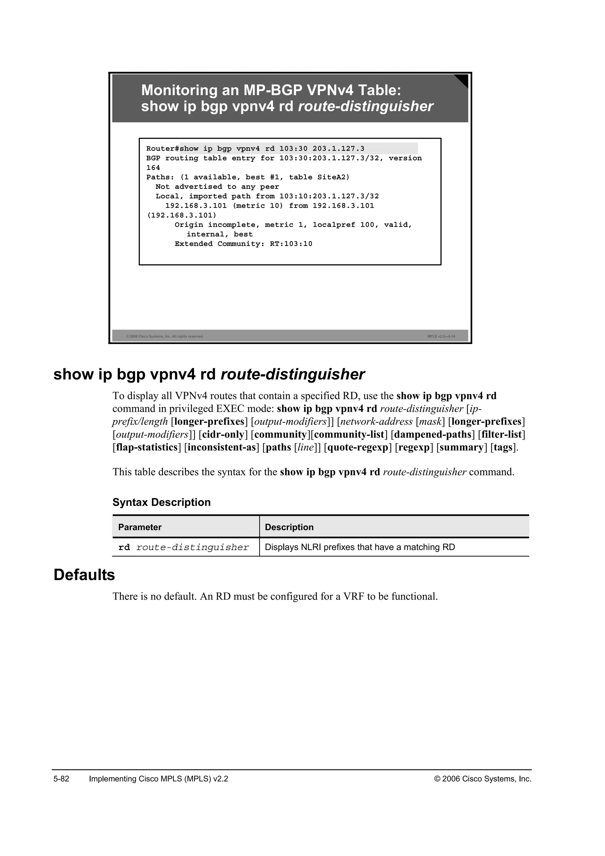 5-82 Implementing Cisco MPLS (MPLS) v2.2 © 2006 Cisco Systems, Inc.
© 2006 Cisco Systems, Inc. All rights reserved. MPLS v2.2—5-16
Monitoring an MP-BGP VPNv4 Table:
show ip bgp vpnv4 rd route-distinguisher
Î±«¬»®ý­¸±© ·° ľą° Ş°˛Şě ®Ľ ďđíćíđ îđíňďňďîéňí
ŢŮĐ ®±«¬·˛ą ¬żľ´» »˛¬®§ ş±® ďđíćíđćîđíňďňďîéňíńíîô Ş»®­·±˛
ďęě
Đż¬¸­ć řď żŞż·´żľ´»ô ľ»­¬ ýďô ¬żľ´» Í·¬»ßî÷
Ň±¬ żĽŞ»®¬·­»Ľ ¬± ż˛§ °»»®
Ô±˝ż´ô ·ł°±®¬»Ľ °ż¬¸ ş®±ł ďđíćďđćîđíňďňďîéňíńíî
ďçîňďęčňíňďđď řł»¬®·˝ ďđ÷ ş®±ł ďçîňďęčňíňďđď
řďçîňďęčňíňďđď÷
Ń®·ą·˛ ·˛˝±ł°´»¬»ô ł»¬®·˝ ďô ´±˝ż´°®»ş ďđđô Şż´·Ľô
·˛¬»®˛ż´ô ľ»­¬
Ű¨¬»˛Ľ»Ľ Ý±łł«˛·¬§ć ÎĚćďđíćďđ
show ip bgp vpnv4 rd route-distinguisher
To display all VPNv4 routes that contain a specified RD, use the show ip bgp vpnv4 rd
command in privileged EXEC mode: show ip bgp vpnv4 rd route-distinguisher [ip-
prefix/length [longer-prefixes] [output-modifiers]] [network-address [mask] [longer-prefixes]
[output-modifiers]] [cidr-only] [community][community-list] [dampened-paths] [filter-list]
[flap-statistics] [inconsistent-as] [paths [line]] [quote-regexp] [regexp] [summary] [tags].
This table describes the syntax for the show ip bgp vpnv4 rd route-distinguisher command.
Syntax Description
Parameter Description
®Ľ ®±«¬»óĽ·­¬·˛ą«·­¸»® Displays NLRI prefixes that have a matching RD
Defaults
There is no default. An RD must be configured for a VRF to be functional.
 