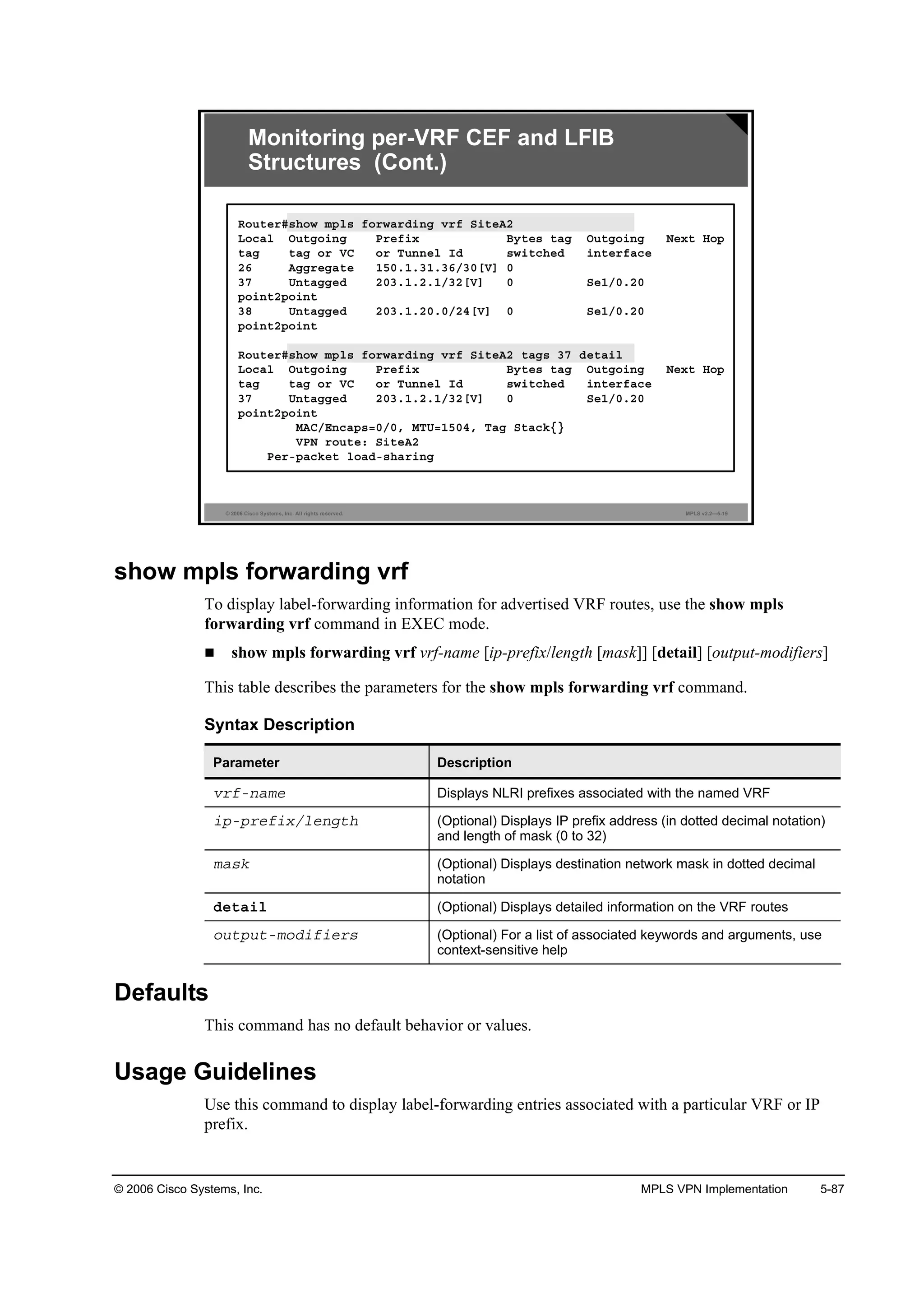 © 2006 Cisco Systems, Inc. MPLS VPN Implementation 5-87
© 2006 Cisco Systems, Inc. All rights reserved. MPLS v2.2—5-19
Monitoring per-VRF CEF and LFIB
Structures (Cont.)
Î±«¬»®ý­¸±© ł°´­ ş±®©ż®Ľ·˛ą Ş®ş Í·¬»ßî
Ô±˝ż´ Ń«¬ą±·˛ą Đ®»ş·¨ Ţ§¬»­ ¬żą Ń«¬ą±·˛ą Ň»¨¬ Ř±°
¬żą ¬żą ±® ĘÝ ±® Ě«˛˛»´ ×Ľ ­©·¬˝¸»Ľ ·˛¬»®şż˝»
îę ßąą®»ąż¬» ďëđňďňíďňíęńíđĹĘĂ đ
íé Ë˛¬żąą»Ľ îđíňďňîňďńíîĹĘĂ đ Í»ďńđňîđ
°±·˛¬î°±·˛¬
íč Ë˛¬żąą»Ľ îđíňďňîđňđńîěĹĘĂ đ Í»ďńđňîđ
°±·˛¬î°±·˛¬
Î±«¬»®ý­¸±© ł°´­ ş±®©ż®Ľ·˛ą Ş®ş Í·¬»ßî ¬żą­ íé Ľ»¬ż·´
Ô±˝ż´ Ń«¬ą±·˛ą Đ®»ş·¨ Ţ§¬»­ ¬żą Ń«¬ą±·˛ą Ň»¨¬ Ř±°
¬żą ¬żą ±® ĘÝ ±® Ě«˛˛»´ ×Ľ ­©·¬˝¸»Ľ ·˛¬»®şż˝»
íé Ë˛¬żąą»Ľ îđíňďňîňďńíîĹĘĂ đ Í»ďńđňîđ
°±·˛¬î°±·˛¬
ÓßÝńŰ˛˝ż°­ăđńđô ÓĚËăďëđěô Ěżą Í¬ż˝µĄŁ
ĘĐŇ ®±«¬»ć Í·¬»ßî
Đ»®ó°ż˝µ»¬ ´±żĽó­¸ż®·˛ą
show mpls forwarding vrf
To display label-forwarding information for advertised VRF routes, use the show mpls
forwarding vrf command in EXEC mode.
show mpls forwarding vrf vrf-name [ip-prefix/length [mask]] [detail] [output-modifiers]
This table describes the parameters for the show mpls forwarding vrf command.
Syntax Description
Parameter Description
Ş®şó˛żł» Displays NLRI prefixes associated with the named VRF
·°ó°®»ş·¨ń´»˛ą¬¸ (Optional) Displays IP prefix address (in dotted decimal notation)
and length of mask (0 to 32)
łż­µ (Optional) Displays destination network mask in dotted decimal
notation
Ľ»¬ż·´ (Optional) Displays detailed information on the VRF routes
±«¬°«¬ół±Ľ·ş·»®­ (Optional) For a list of associated keywords and arguments, use
context-sensitive help
Defaults
This command has no default behavior or values.
Usage Guidelines
Use this command to display label-forwarding entries associated with a particular VRF or IP
prefix.
 