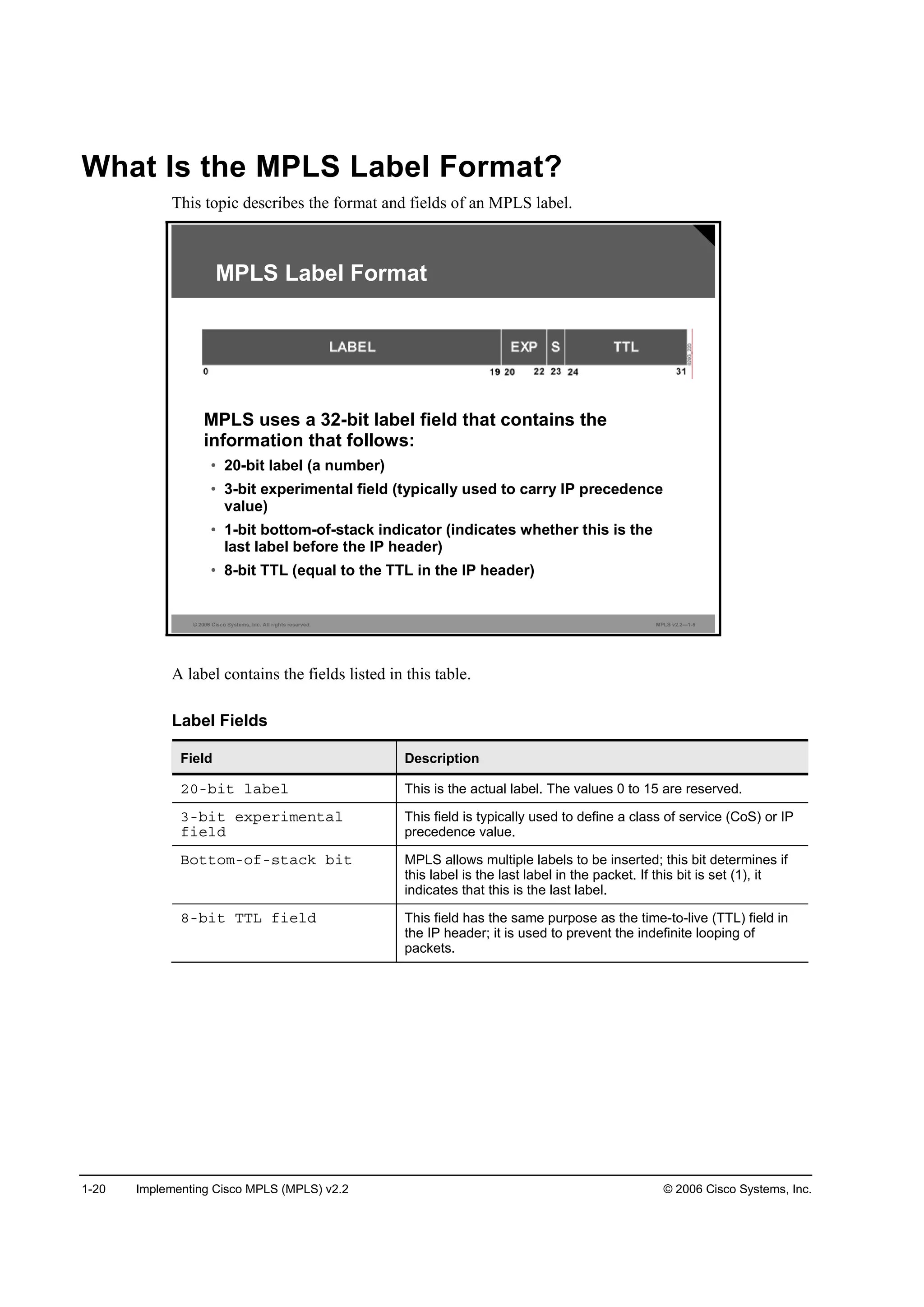 1-20 Implementing Cisco MPLS (MPLS) v2.2 © 2006 Cisco Systems, Inc.
What Is the MPLS Label Format?
This topic describes the format and fields of an MPLS label.
© 2006 Cisco Systems, Inc. All rights reserved. MPLS v2.2—1-5
MPLS Label Format
MPLS uses a 32-bit label field that contains the
information that follows:
• 20-bit label (a number)
• 3-bit experimental field (typically used to carry IP precedence
value)
• 1-bit bottom-of-stack indicator (indicates whether this is the
last label before the IP header)
• 8-bit TTL (equal to the TTL in the IP header)
A label contains the fields listed in this table.
Label Fields
Field Description
îđóľ·¬ ´żľ»´ This is the actual label. The values 0 to 15 are reserved.
íóľ·¬ »¨°»®·ł»˛¬ż´
ş·»´Ľ
This field is typically used to define a class of service (CoS) or IP
precedence value.
Ţ±¬¬±łó±şó­¬ż˝µ ľ·¬ MPLS allows multiple labels to be inserted; this bit determines if
this label is the last label in the packet. If this bit is set (1), it
indicates that this is the last label.
čóľ·¬ ĚĚÔ ş·»´Ľ This field has the same purpose as the time-to-live (TTL) field in
the IP header; it is used to prevent the indefinite looping of
packets.
 