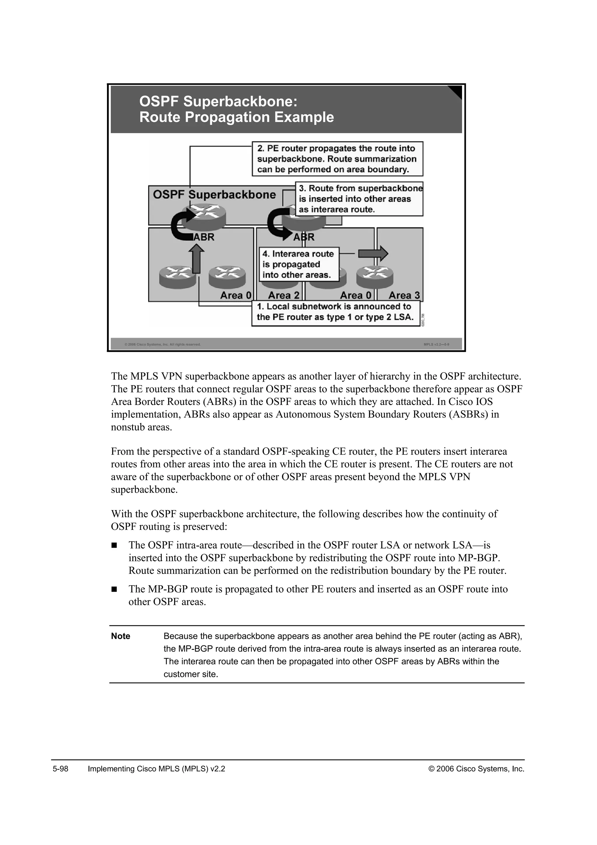 5-98 Implementing Cisco MPLS (MPLS) v2.2 © 2006 Cisco Systems, Inc.
© 2006 Cisco Systems, Inc. All rights reserved. MPLS v2.2—5-9
OSPF Superbackbone:
Route Propagation Example
The MPLS VPN superbackbone appears as another layer of hierarchy in the OSPF architecture.
The PE routers that connect regular OSPF areas to the superbackbone therefore appear as OSPF
Area Border Routers (ABRs) in the OSPF areas to which they are attached. In Cisco IOS
implementation, ABRs also appear as Autonomous System Boundary Routers (ASBRs) in
nonstub areas.
From the perspective of a standard OSPF-speaking CE router, the PE routers insert interarea
routes from other areas into the area in which the CE router is present. The CE routers are not
aware of the superbackbone or of other OSPF areas present beyond the MPLS VPN
superbackbone.
With the OSPF superbackbone architecture, the following describes how the continuity of
OSPF routing is preserved:
The OSPF intra-area route—described in the OSPF router LSA or network LSA—is
inserted into the OSPF superbackbone by redistributing the OSPF route into MP-BGP.
Route summarization can be performed on the redistribution boundary by the PE router.
The MP-BGP route is propagated to other PE routers and inserted as an OSPF route into
other OSPF areas.
Note Because the superbackbone appears as another area behind the PE router (acting as ABR),
the MP-BGP route derived from the intra-area route is always inserted as an interarea route.
The interarea route can then be propagated into other OSPF areas by ABRs within the
customer site.
 