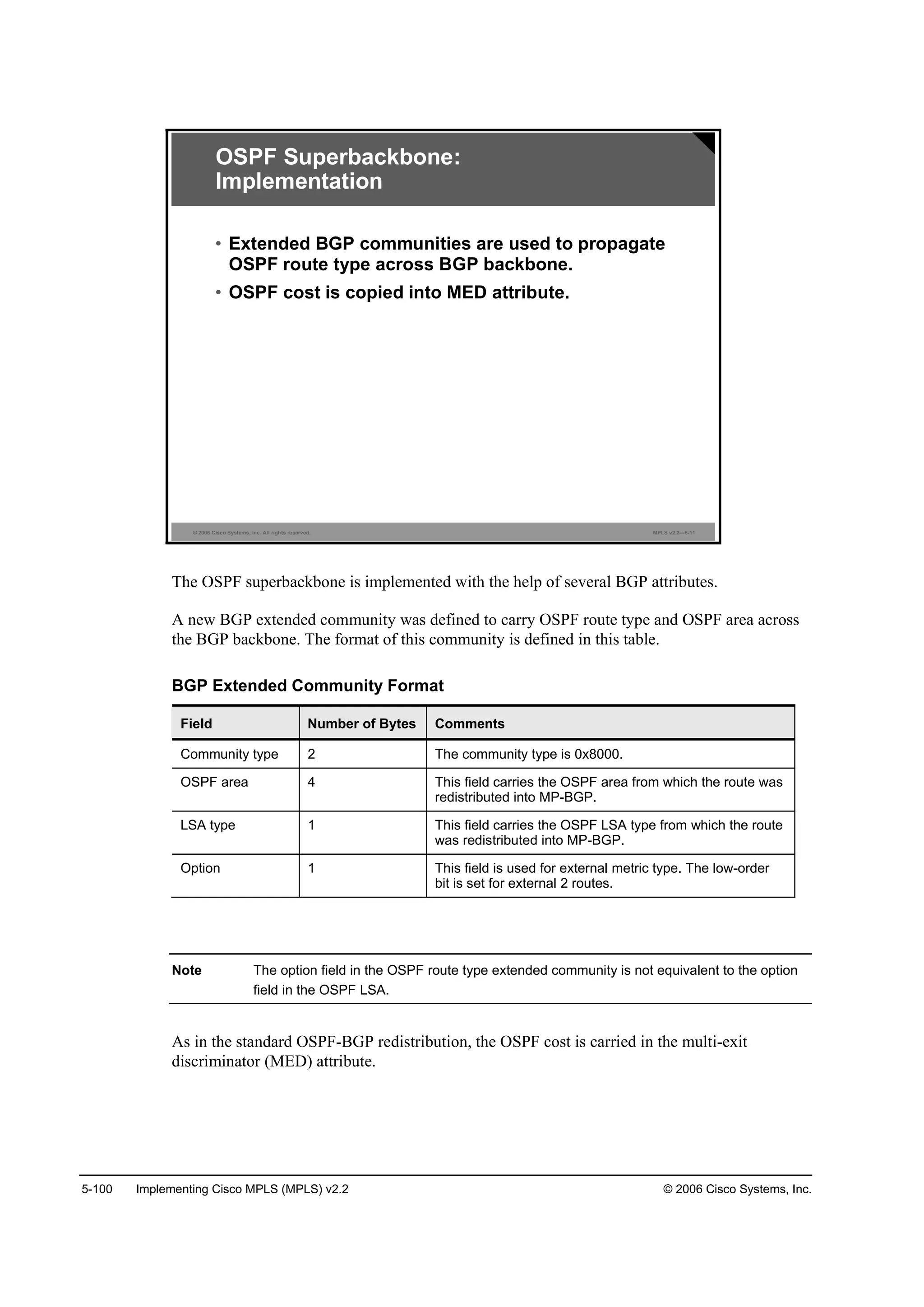 5-100 Implementing Cisco MPLS (MPLS) v2.2 © 2006 Cisco Systems, Inc.
© 2006 Cisco Systems, Inc. All rights reserved. MPLS v2.2—5-11
OSPF Superbackbone:
Implementation
• Extended BGP communities are used to propagate
OSPF route type across BGP backbone.
• OSPF cost is copied into MED attribute.
The OSPF superbackbone is implemented with the help of several BGP attributes.
A new BGP extended community was defined to carry OSPF route type and OSPF area across
the BGP backbone. The format of this community is defined in this table.
BGP Extended Community Format
Field Number of Bytes Comments
Community type 2 The community type is 0x8000.
OSPF area 4 This field carries the OSPF area from which the route was
redistributed into MP-BGP.
LSA type 1 This field carries the OSPF LSA type from which the route
was redistributed into MP-BGP.
Option 1 This field is used for external metric type. The low-order
bit is set for external 2 routes.
Note The option field in the OSPF route type extended community is not equivalent to the option
field in the OSPF LSA.
As in the standard OSPF-BGP redistribution, the OSPF cost is carried in the multi-exit
discriminator (MED) attribute.
 