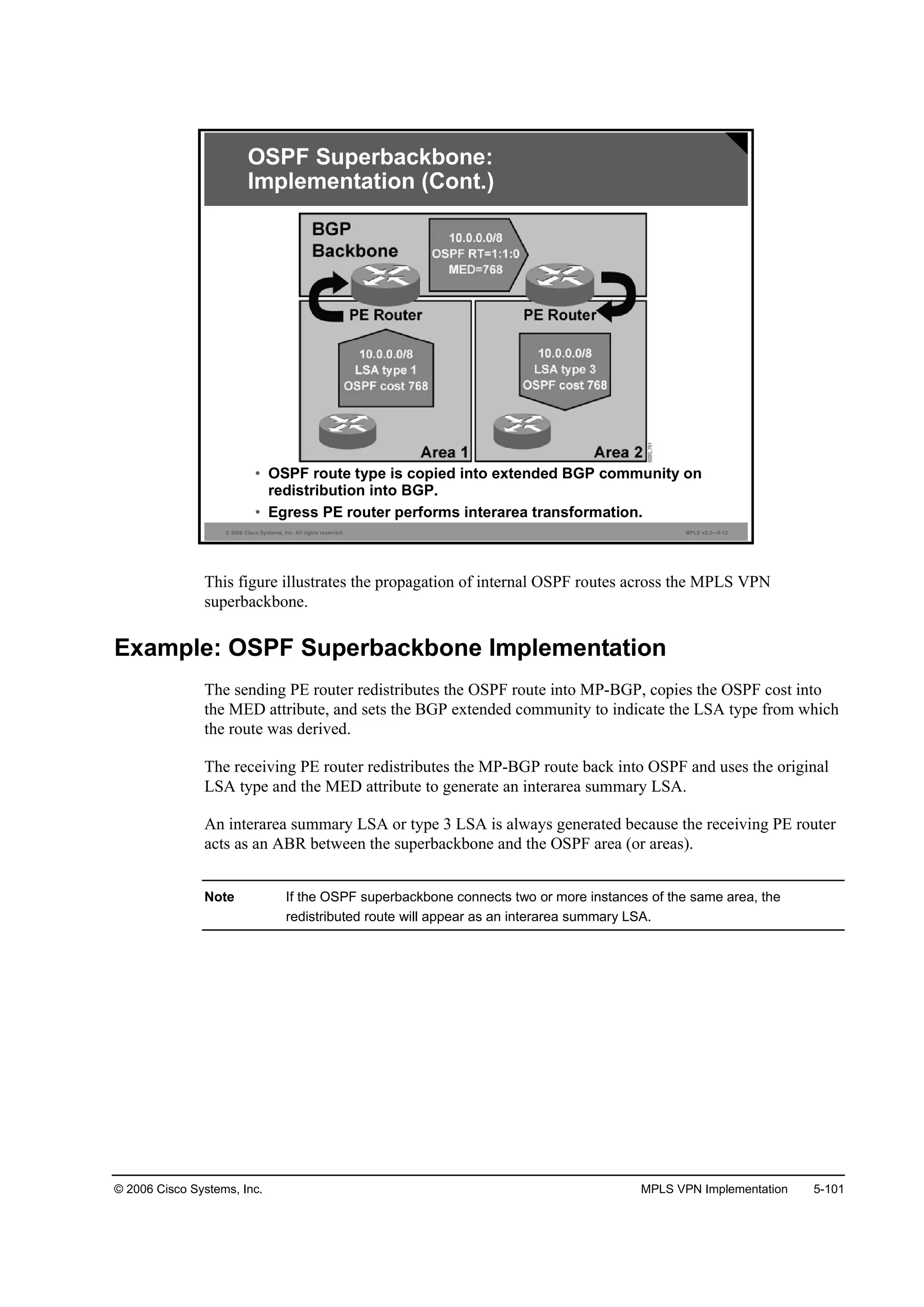 © 2006 Cisco Systems, Inc. MPLS VPN Implementation 5-101
© 2006 Cisco Systems, Inc. All rights reserved. MPLS v2.2—5-12
OSPF Superbackbone:
Implementation (Cont.)
• OSPF route type is copied into extended BGP community on
redistribution into BGP.
• Egress PE router performs interarea transformation.
This figure illustrates the propagation of internal OSPF routes across the MPLS VPN
superbackbone.
Example: OSPF Superbackbone Implementation
The sending PE router redistributes the OSPF route into MP-BGP, copies the OSPF cost into
the MED attribute, and sets the BGP extended community to indicate the LSA type from which
the route was derived.
The receiving PE router redistributes the MP-BGP route back into OSPF and uses the original
LSA type and the MED attribute to generate an interarea summary LSA.
An interarea summary LSA or type 3 LSA is always generated because the receiving PE router
acts as an ABR between the superbackbone and the OSPF area (or areas).
Note If the OSPF superbackbone connects two or more instances of the same area, the
redistributed route will appear as an interarea summary LSA.
 