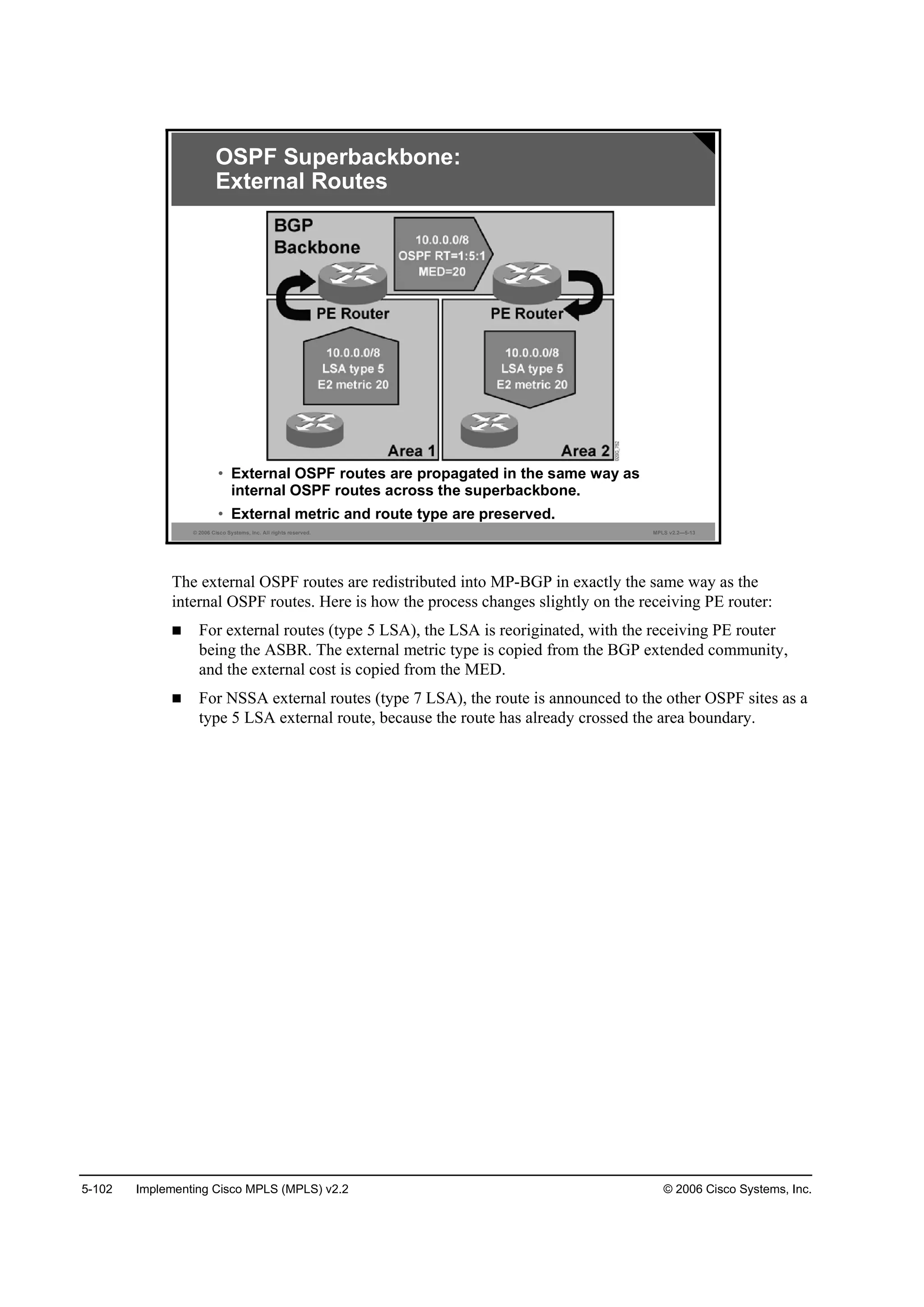 5-102 Implementing Cisco MPLS (MPLS) v2.2 © 2006 Cisco Systems, Inc.
© 2006 Cisco Systems, Inc. All rights reserved. MPLS v2.2—5-13
• External OSPF routes are propagated in the same way as
internal OSPF routes across the superbackbone.
• External metric and route type are preserved.
OSPF Superbackbone:
External Routes
The external OSPF routes are redistributed into MP-BGP in exactly the same way as the
internal OSPF routes. Here is how the process changes slightly on the receiving PE router:
For external routes (type 5 LSA), the LSA is reoriginated, with the receiving PE router
being the ASBR. The external metric type is copied from the BGP extended community,
and the external cost is copied from the MED.
For NSSA external routes (type 7 LSA), the route is announced to the other OSPF sites as a
type 5 LSA external route, because the route has already crossed the area boundary.
 