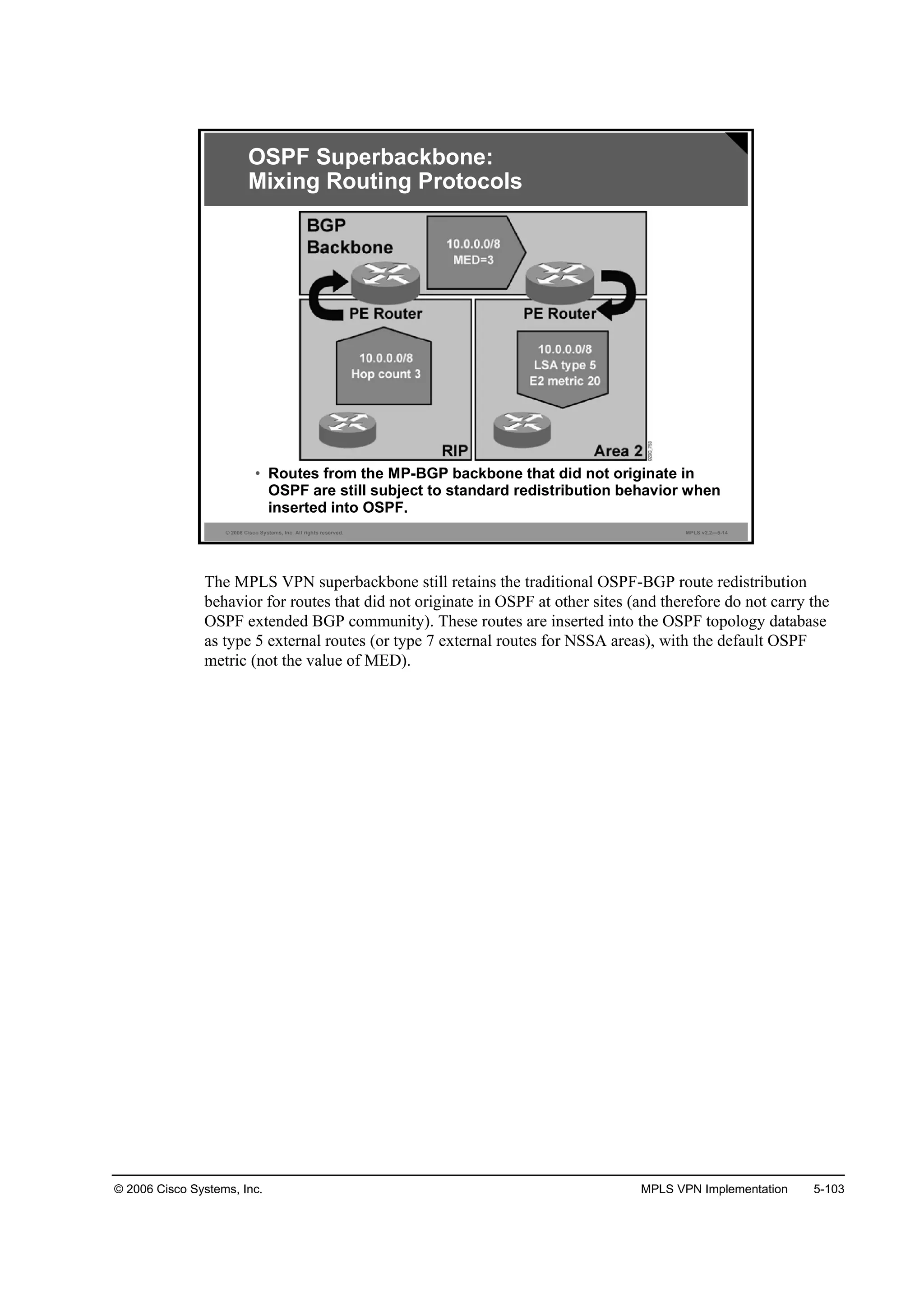 © 2006 Cisco Systems, Inc. MPLS VPN Implementation 5-103
© 2006 Cisco Systems, Inc. All rights reserved. MPLS v2.2—5-14
• Routes from the MP-BGP backbone that did not originate in
OSPF are still subject to standard redistribution behavior when
inserted into OSPF.
OSPF Superbackbone:
Mixing Routing Protocols
The MPLS VPN superbackbone still retains the traditional OSPF-BGP route redistribution
behavior for routes that did not originate in OSPF at other sites (and therefore do not carry the
OSPF extended BGP community). These routes are inserted into the OSPF topology database
as type 5 external routes (or type 7 external routes for NSSA areas), with the default OSPF
metric (not the value of MED).
 