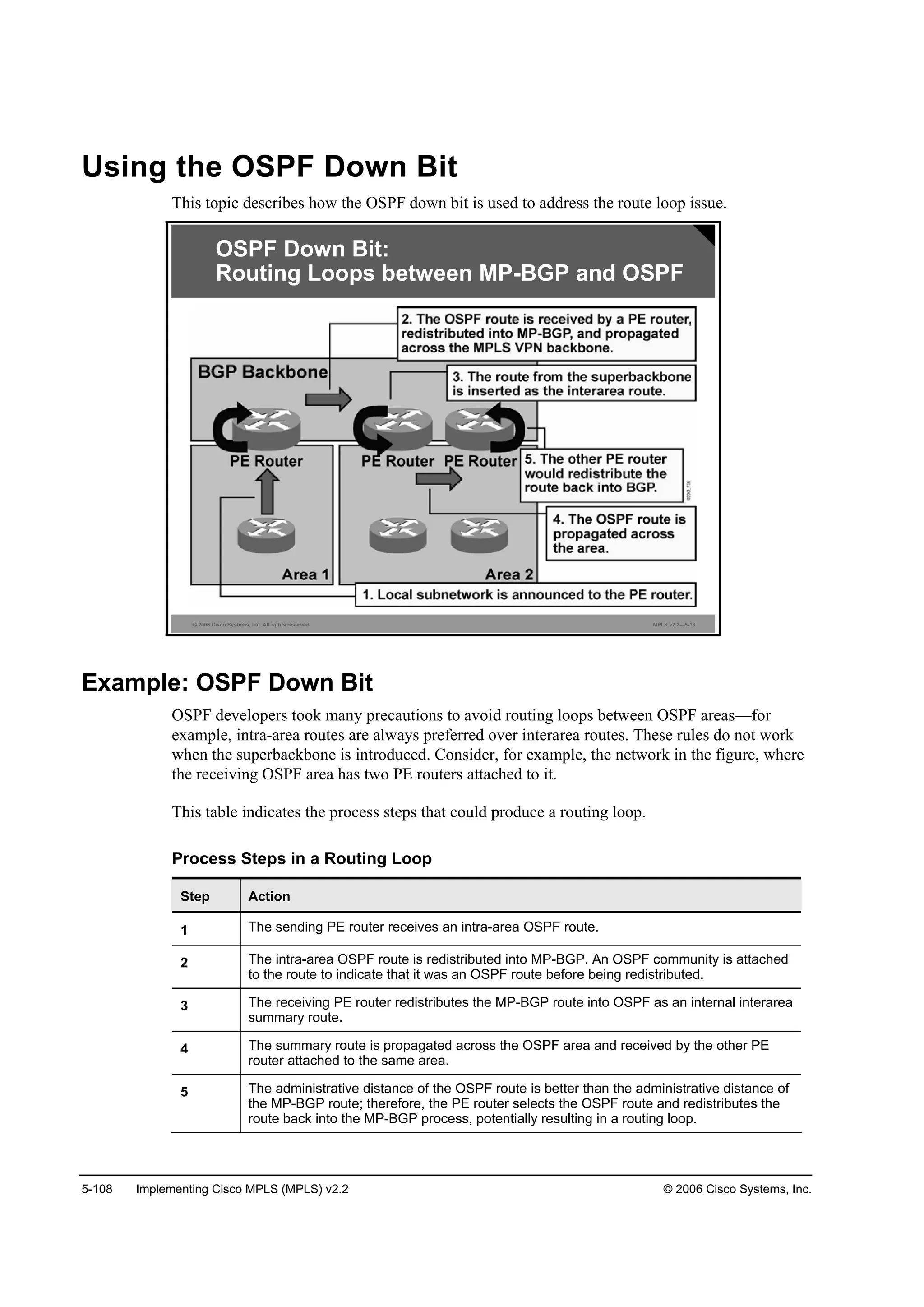 5-108 Implementing Cisco MPLS (MPLS) v2.2 © 2006 Cisco Systems, Inc.
Using the OSPF Down Bit
This topic describes how the OSPF down bit is used to address the route loop issue.
© 2006 Cisco Systems, Inc. All rights reserved. MPLS v2.2—5-18
OSPF Down Bit:
Routing Loops between MP-BGP and OSPF
Example: OSPF Down Bit
OSPF developers took many precautions to avoid routing loops between OSPF areas—for
example, intra-area routes are always preferred over interarea routes. These rules do not work
when the superbackbone is introduced. Consider, for example, the network in the figure, where
the receiving OSPF area has two PE routers attached to it.
This table indicates the process steps that could produce a routing loop.
Process Steps in a Routing Loop
Step Action
1 The sending PE router receives an intra-area OSPF route.
2 The intra-area OSPF route is redistributed into MP-BGP. An OSPF community is attached
to the route to indicate that it was an OSPF route before being redistributed.
3 The receiving PE router redistributes the MP-BGP route into OSPF as an internal interarea
summary route.
4 The summary route is propagated across the OSPF area and received by the other PE
router attached to the same area.
5 The administrative distance of the OSPF route is better than the administrative distance of
the MP-BGP route; therefore, the PE router selects the OSPF route and redistributes the
route back into the MP-BGP process, potentially resulting in a routing loop.
 