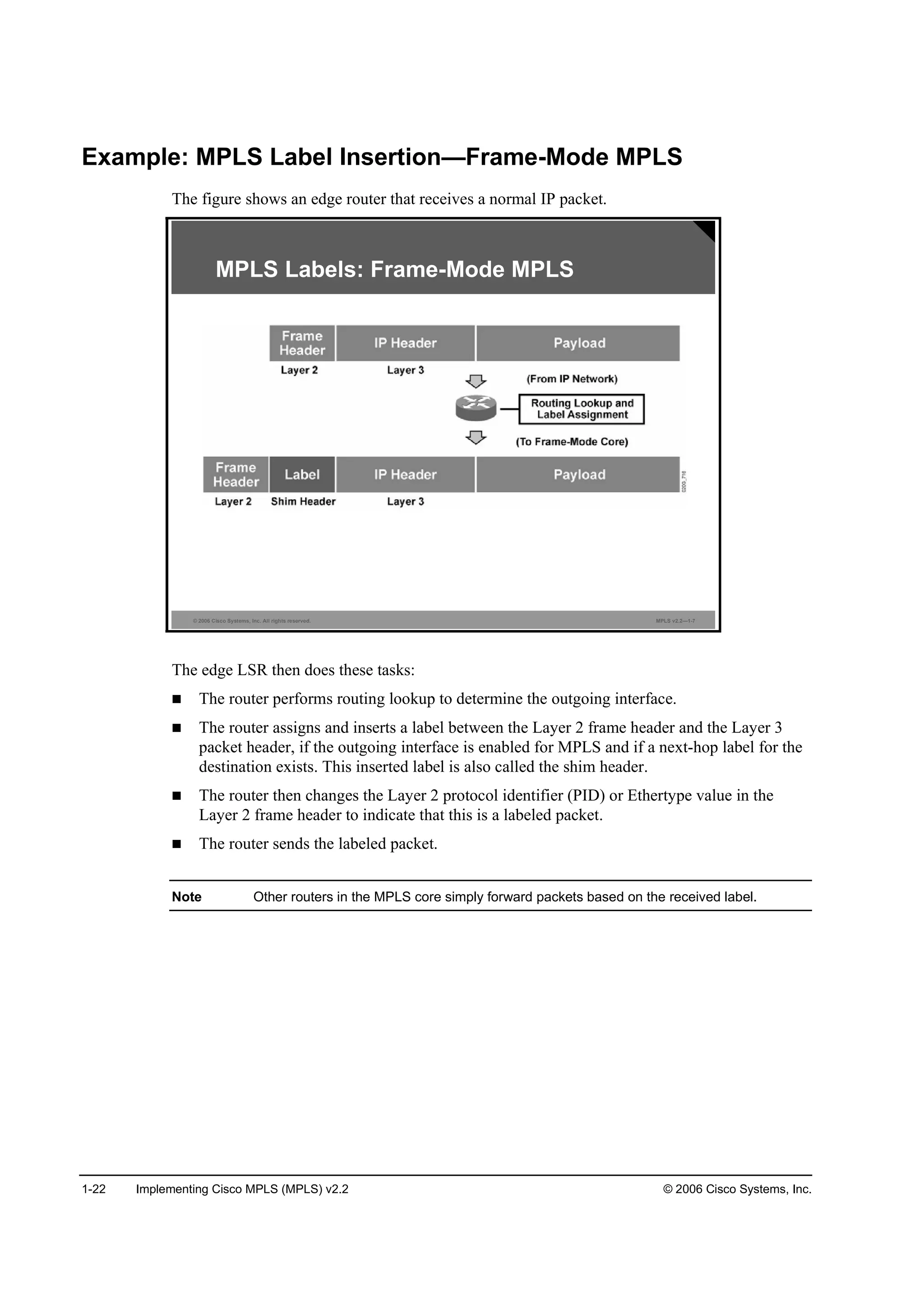 1-22 Implementing Cisco MPLS (MPLS) v2.2 © 2006 Cisco Systems, Inc.
Example: MPLS Label Insertion—Frame-Mode MPLS
The figure shows an edge router that receives a normal IP packet.
© 2006 Cisco Systems, Inc. All rights reserved. MPLS v2.2—1-7
MPLS Labels: Frame-Mode MPLS
The edge LSR then does these tasks:
The router performs routing lookup to determine the outgoing interface.
The router assigns and inserts a label between the Layer 2 frame header and the Layer 3
packet header, if the outgoing interface is enabled for MPLS and if a next-hop label for the
destination exists. This inserted label is also called the shim header.
The router then changes the Layer 2 protocol identifier (PID) or Ethertype value in the
Layer 2 frame header to indicate that this is a labeled packet.
The router sends the labeled packet.
Note Other routers in the MPLS core simply forward packets based on the received label.
 