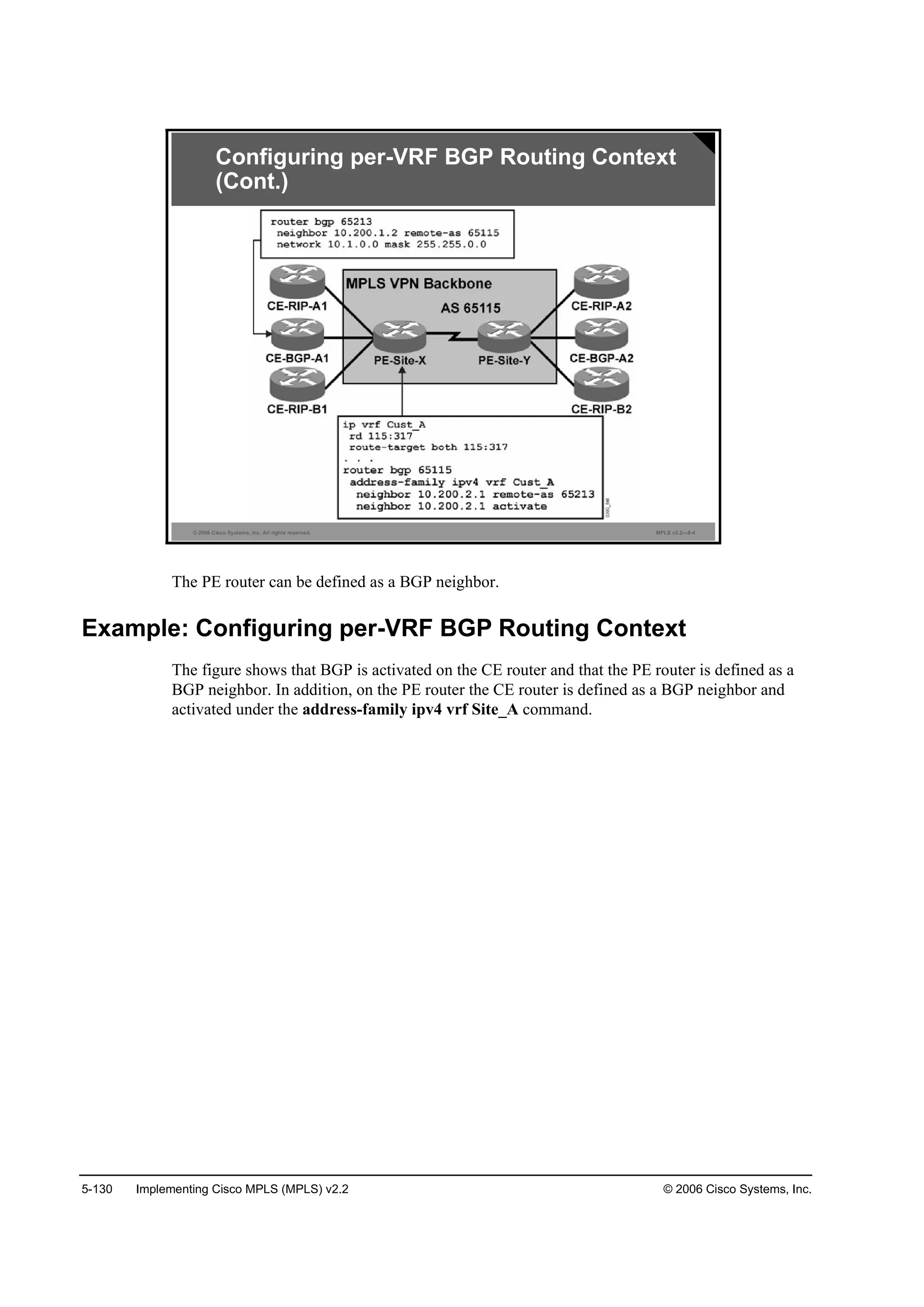 5-130 Implementing Cisco MPLS (MPLS) v2.2 © 2006 Cisco Systems, Inc.
© 2006 Cisco Systems, Inc. All rights reserved. MPLS v2.2—5-4
Configuring per-VRF BGP Routing Context
(Cont.)
The PE router can be defined as a BGP neighbor.
Example: Configuring per-VRF BGP Routing Context
The figure shows that BGP is activated on the CE router and that the PE router is defined as a
BGP neighbor. In addition, on the PE router the CE router is defined as a BGP neighbor and
activated under the address-family ipv4 vrf Site_A command.
 