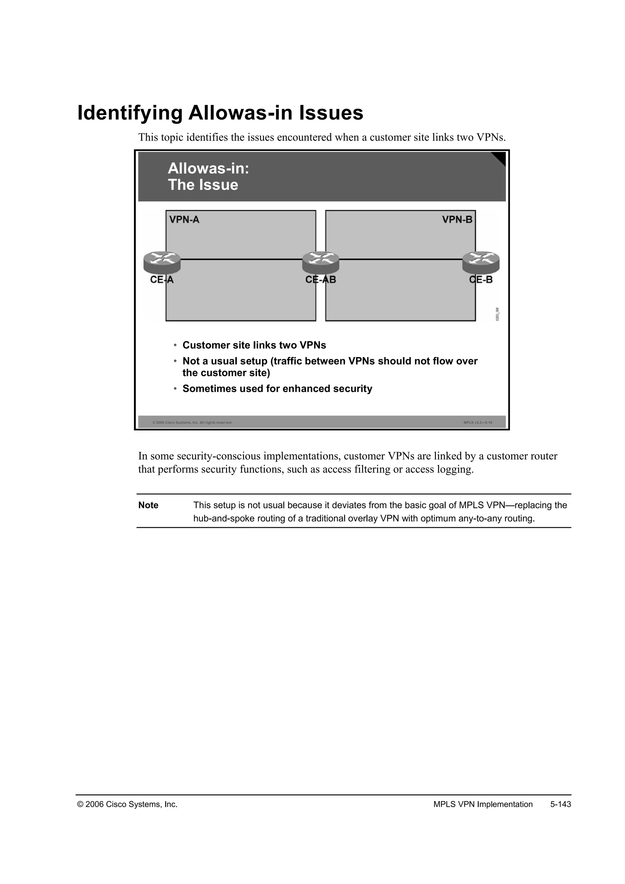 © 2006 Cisco Systems, Inc. MPLS VPN Implementation 5-143
Identifying Allowas-in Issues
This topic identifies the issues encountered when a customer site links two VPNs.
© 2006 Cisco Systems, Inc. All rights reserved. MPLS v2.2—5-16
Allowas-in:
The Issue
• Customer site links two VPNs
• Not a usual setup (traffic between VPNs should not flow over
the customer site)
• Sometimes used for enhanced security
In some security-conscious implementations, customer VPNs are linked by a customer router
that performs security functions, such as access filtering or access logging.
Note This setup is not usual because it deviates from the basic goal of MPLS VPN—replacing the
hub-and-spoke routing of a traditional overlay VPN with optimum any-to-any routing.
 