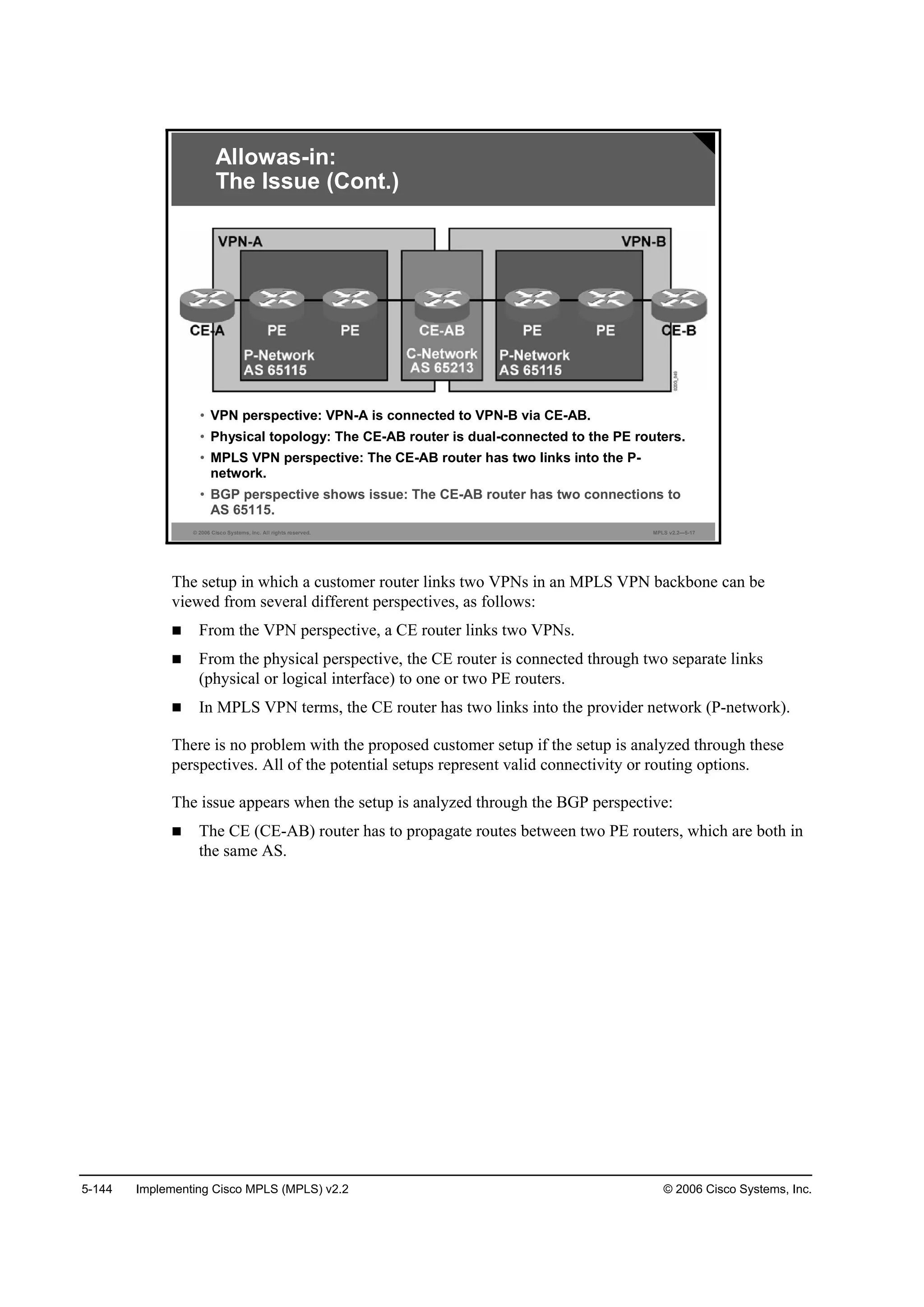 5-144 Implementing Cisco MPLS (MPLS) v2.2 © 2006 Cisco Systems, Inc.
© 2006 Cisco Systems, Inc. All rights reserved. MPLS v2.2—5-17
Allowas-in:
The Issue (Cont.)
• VPN perspective: VPN-A is connected to VPN-B via CE-AB.
• Physical topology: The CE-AB router is dual-connected to the PE routers.
• MPLS VPN perspective: The CE-AB router has two links into the P-
network.
• BGP perspective shows issue: The CE-AB router has two connections to
AS 65115.
The setup in which a customer router links two VPNs in an MPLS VPN backbone can be
viewed from several different perspectives, as follows:
From the VPN perspective, a CE router links two VPNs.
From the physical perspective, the CE router is connected through two separate links
(physical or logical interface) to one or two PE routers.
In MPLS VPN terms, the CE router has two links into the provider network (P-network).
There is no problem with the proposed customer setup if the setup is analyzed through these
perspectives. All of the potential setups represent valid connectivity or routing options.
The issue appears when the setup is analyzed through the BGP perspective:
The CE (CE-AB) router has to propagate routes between two PE routers, which are both in
the same AS.
 