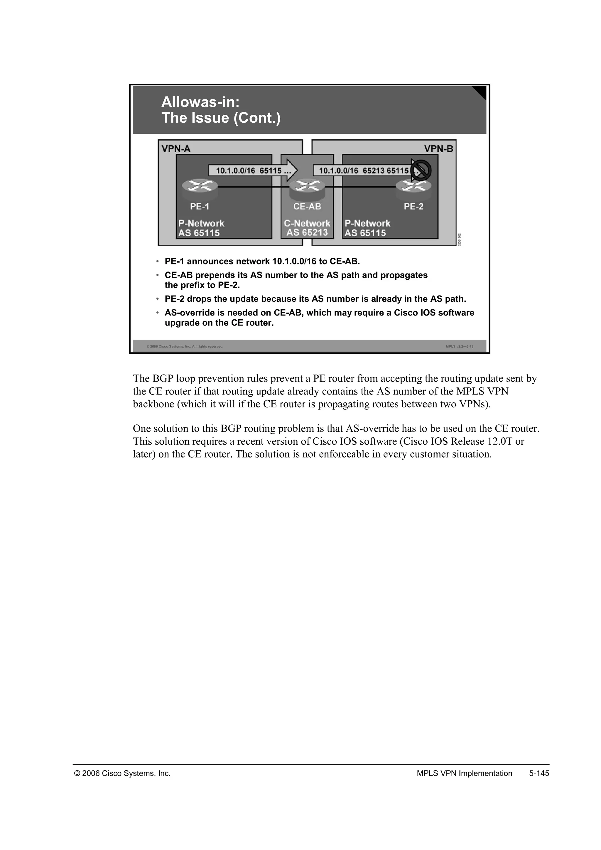 © 2006 Cisco Systems, Inc. MPLS VPN Implementation 5-145
© 2006 Cisco Systems, Inc. All rights reserved. MPLS v2.2—5-18
Allowas-in:
The Issue (Cont.)
• PE-1 announces network 10.1.0.0/16 to CE-AB.
• CE-AB prepends its AS number to the AS path and propagates
the prefix to PE-2.
• PE-2 drops the update because its AS number is already in the AS path.
• AS-override is needed on CE-AB, which may require a Cisco IOS software
upgrade on the CE router.
The BGP loop prevention rules prevent a PE router from accepting the routing update sent by
the CE router if that routing update already contains the AS number of the MPLS VPN
backbone (which it will if the CE router is propagating routes between two VPNs).
One solution to this BGP routing problem is that AS-override has to be used on the CE router.
This solution requires a recent version of Cisco IOS software (Cisco IOS Release 12.0T or
later) on the CE router. The solution is not enforceable in every customer situation.
 
