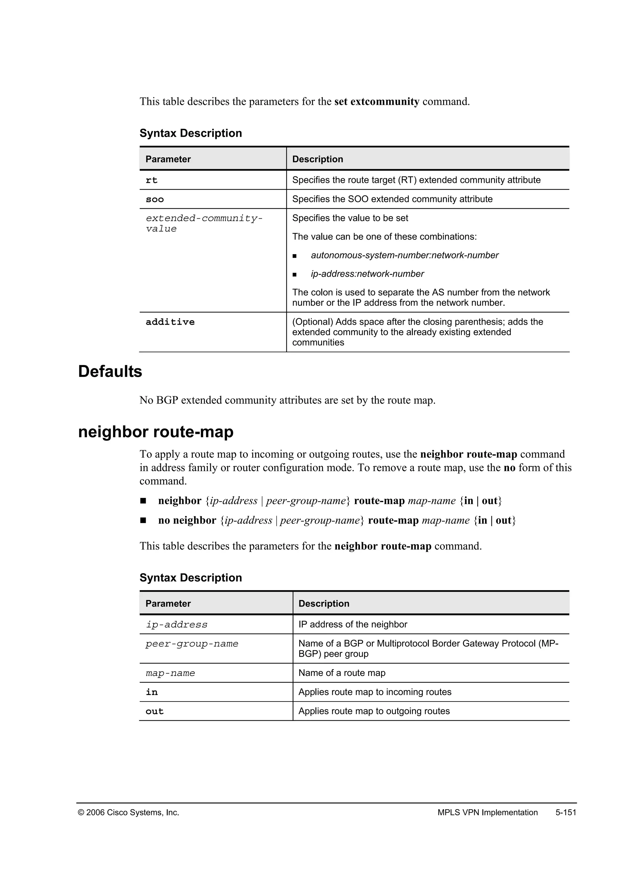 © 2006 Cisco Systems, Inc. MPLS VPN Implementation 5-151
This table describes the parameters for the set extcommunity command.
Syntax Description
Parameter Description
®¬ Specifies the route target (RT) extended community attribute
­±± Specifies the SOO extended community attribute
»¨¬»˛Ľ»Ľó˝±łł«˛·¬§ó
Şż´«»
Specifies the value to be set
The value can be one of these combinations:
autonomous-system-number:network-number
ip-address:network-number
The colon is used to separate the AS number from the network
number or the IP address from the network number.
żĽĽ·¬·Ş» (Optional) Adds space after the closing parenthesis; adds the
extended community to the already existing extended
communities
Defaults
No BGP extended community attributes are set by the route map.
neighbor route-map
To apply a route map to incoming or outgoing routes, use the neighbor route-map command
in address family or router configuration mode. To remove a route map, use the no form of this
command.
neighbor {ip-address | peer-group-name} route-map map-name {in | out}
no neighbor {ip-address | peer-group-name} route-map map-name {in | out}
This table describes the parameters for the neighbor route-map command.
Syntax Description
Parameter Description
·°óżĽĽ®»­­ IP address of the neighbor
°»»®óą®±«°ó˛żł» Name of a BGP or Multiprotocol Border Gateway Protocol (MP-
BGP) peer group
łż°ó˛żł» Name of a route map
·˛ Applies route map to incoming routes
±«¬ Applies route map to outgoing routes
 