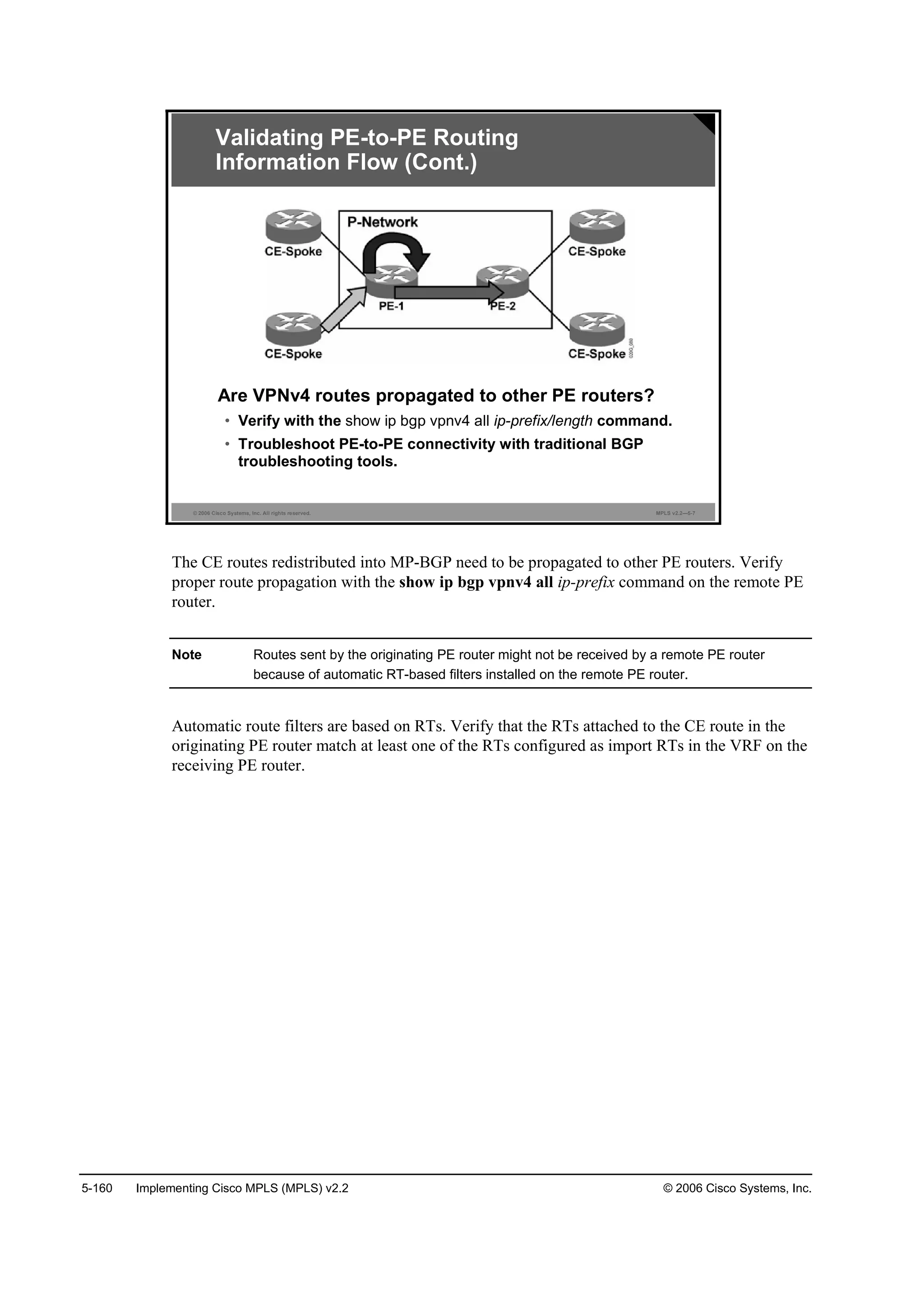 5-160 Implementing Cisco MPLS (MPLS) v2.2 © 2006 Cisco Systems, Inc.
© 2006 Cisco Systems, Inc. All rights reserved. MPLS v2.2—5-7
Are VPNv4 routes propagated to other PE routers?
• Verify with the show ip bgp vpnv4 all ip-prefix/length command.
• Troubleshoot PE-to-PE connectivity with traditional BGP
troubleshooting tools.
Validating PE-to-PE Routing
Information Flow (Cont.)
The CE routes redistributed into MP-BGP need to be propagated to other PE routers. Verify
proper route propagation with the show ip bgp vpnv4 all ip-prefix command on the remote PE
router.
Note Routes sent by the originating PE router might not be received by a remote PE router
because of automatic RT-based filters installed on the remote PE router.
Automatic route filters are based on RTs. Verify that the RTs attached to the CE route in the
originating PE router match at least one of the RTs configured as import RTs in the VRF on the
receiving PE router.
 