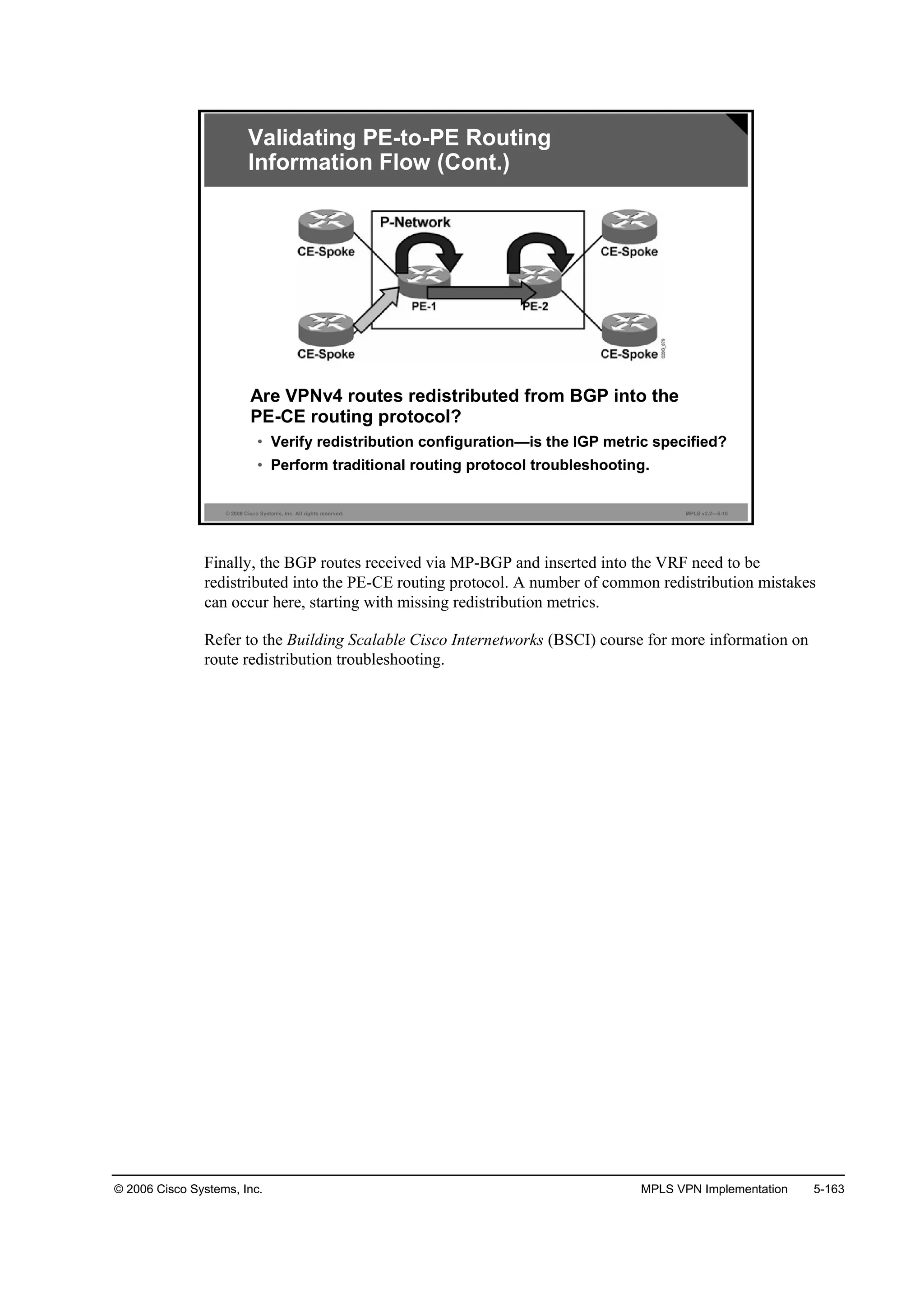 © 2006 Cisco Systems, Inc. MPLS VPN Implementation 5-163
© 2006 Cisco Systems, Inc. All rights reserved. MPLS v2.2—5-10
Are VPNv4 routes redistributed from BGP into the
PE-CE routing protocol?
• Verify redistribution configuration—is the IGP metric specified?
• Perform traditional routing protocol troubleshooting.
Validating PE-to-PE Routing
Information Flow (Cont.)
Finally, the BGP routes received via MP-BGP and inserted into the VRF need to be
redistributed into the PE-CE routing protocol. A number of common redistribution mistakes
can occur here, starting with missing redistribution metrics.
Refer to the Building Scalable Cisco Internetworks (BSCI) course for more information on
route redistribution troubleshooting.
 